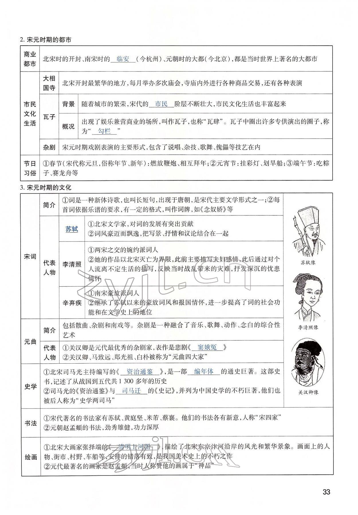 2022年河南中考第一輪總復(fù)習(xí)一本全歷史 第33頁(yè)