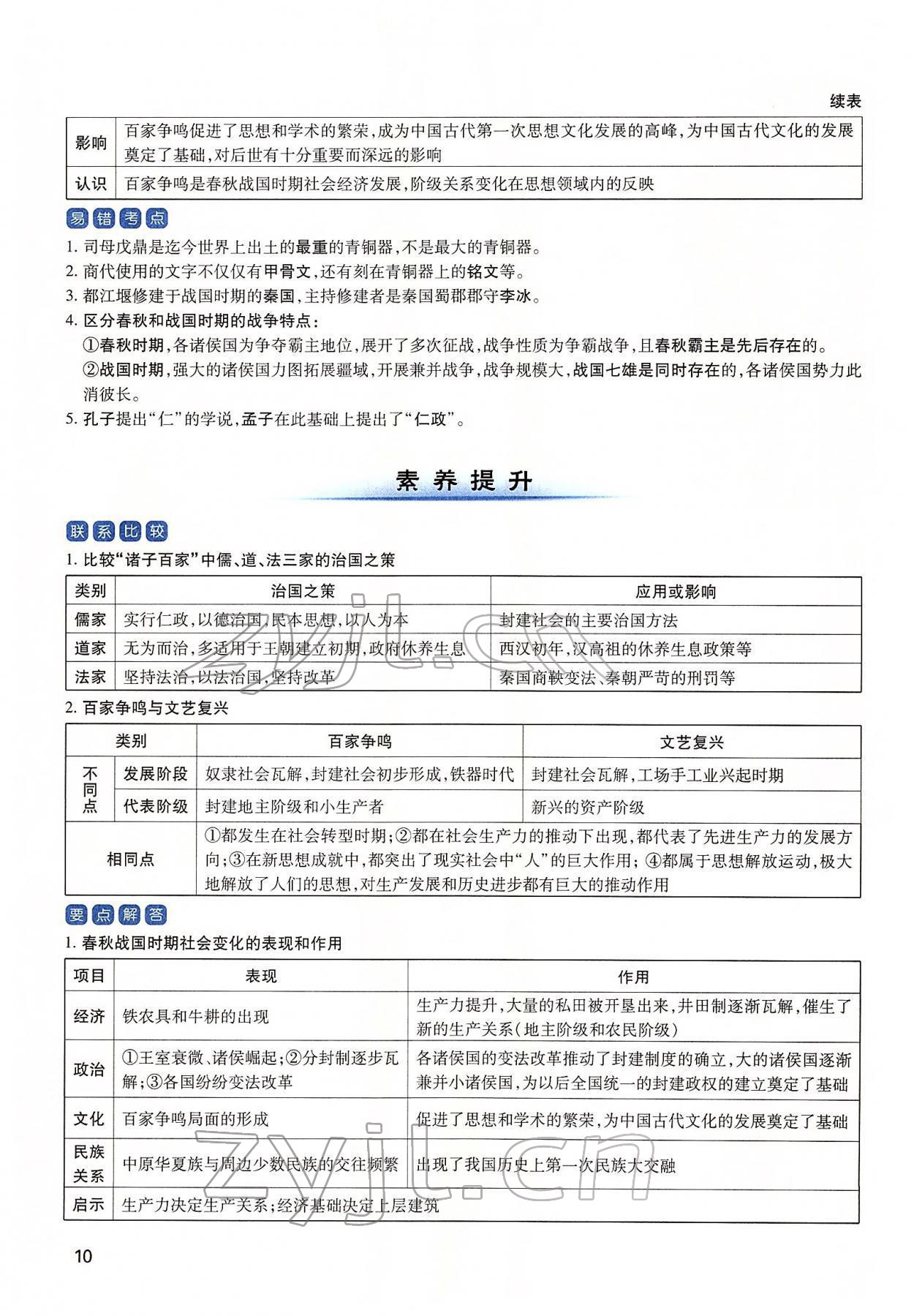 2022年河南中考第一輪總復(fù)習(xí)一本全歷史 第10頁