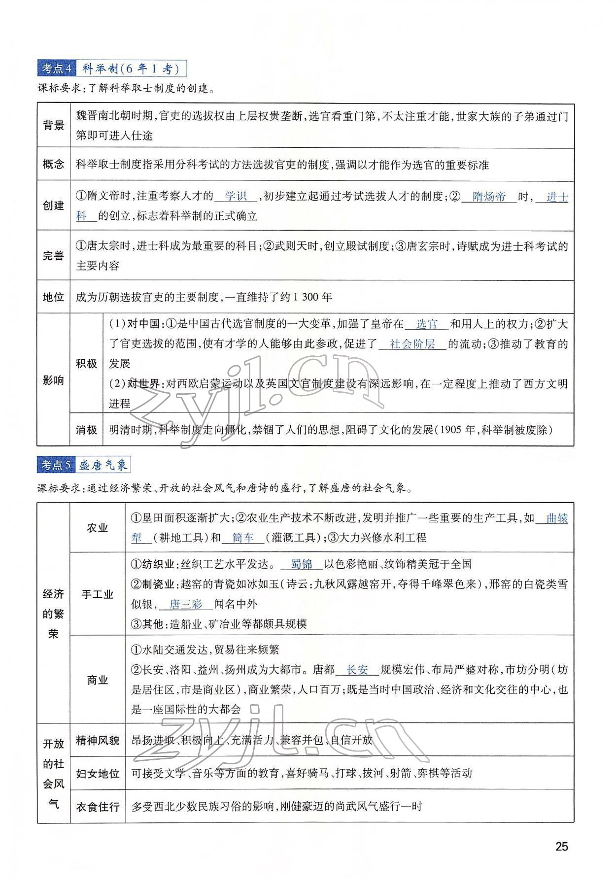 2022年河南中考第一輪總復(fù)習(xí)一本全歷史 第25頁(yè)