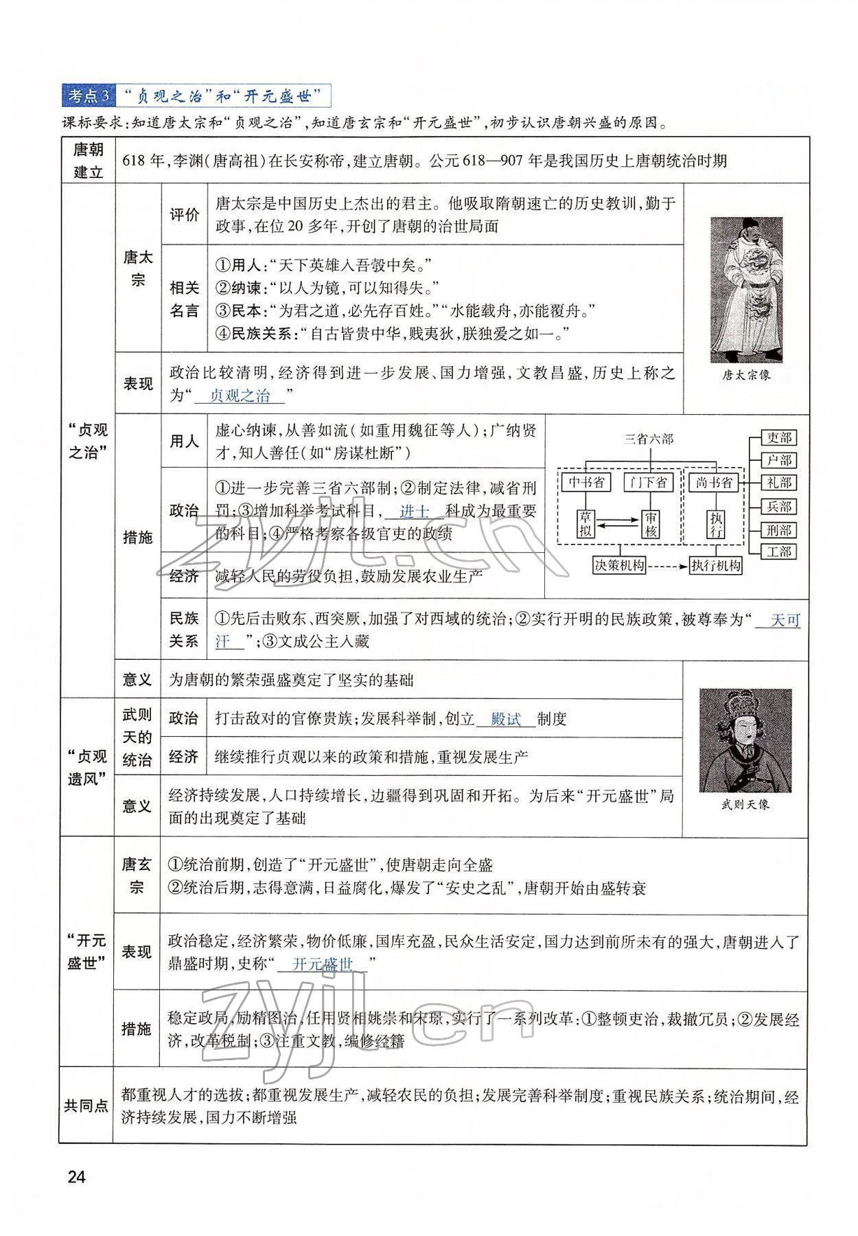 2022年河南中考第一輪總復(fù)習(xí)一本全歷史 第24頁