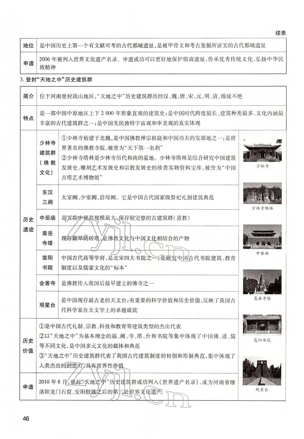 2022年河南中考第一輪總復(fù)習(xí)一本全歷史 第46頁(yè)