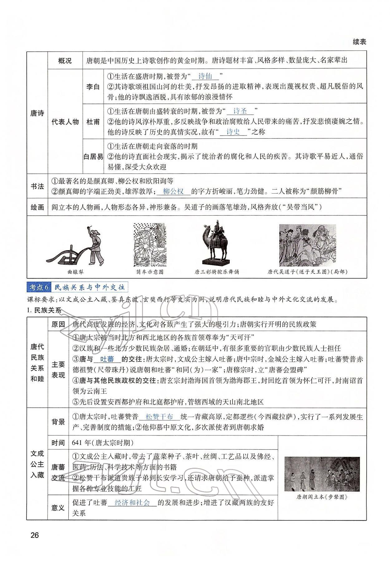 2022年河南中考第一輪總復(fù)習一本全歷史 第26頁