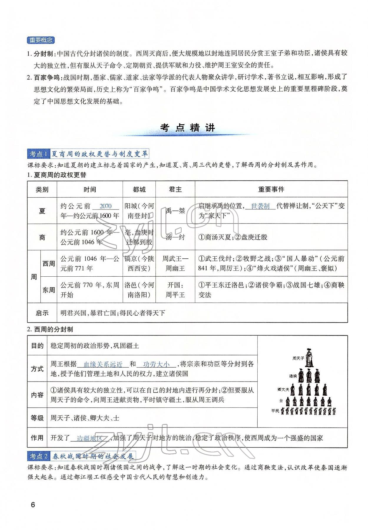 2022年河南中考第一輪總復(fù)習(xí)一本全歷史 第6頁