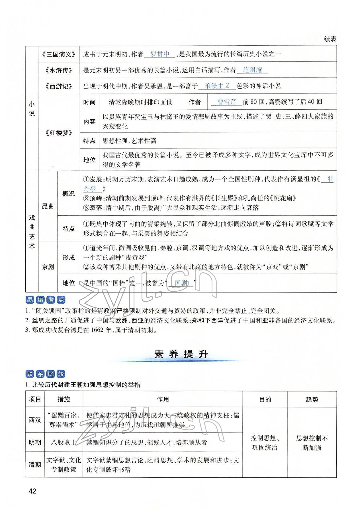 2022年河南中考第一輪總復(fù)習(xí)一本全歷史 第42頁