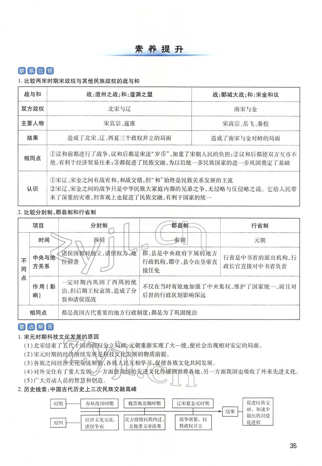 2022年河南中考第一輪總復(fù)習(xí)一本全歷史 第35頁(yè)