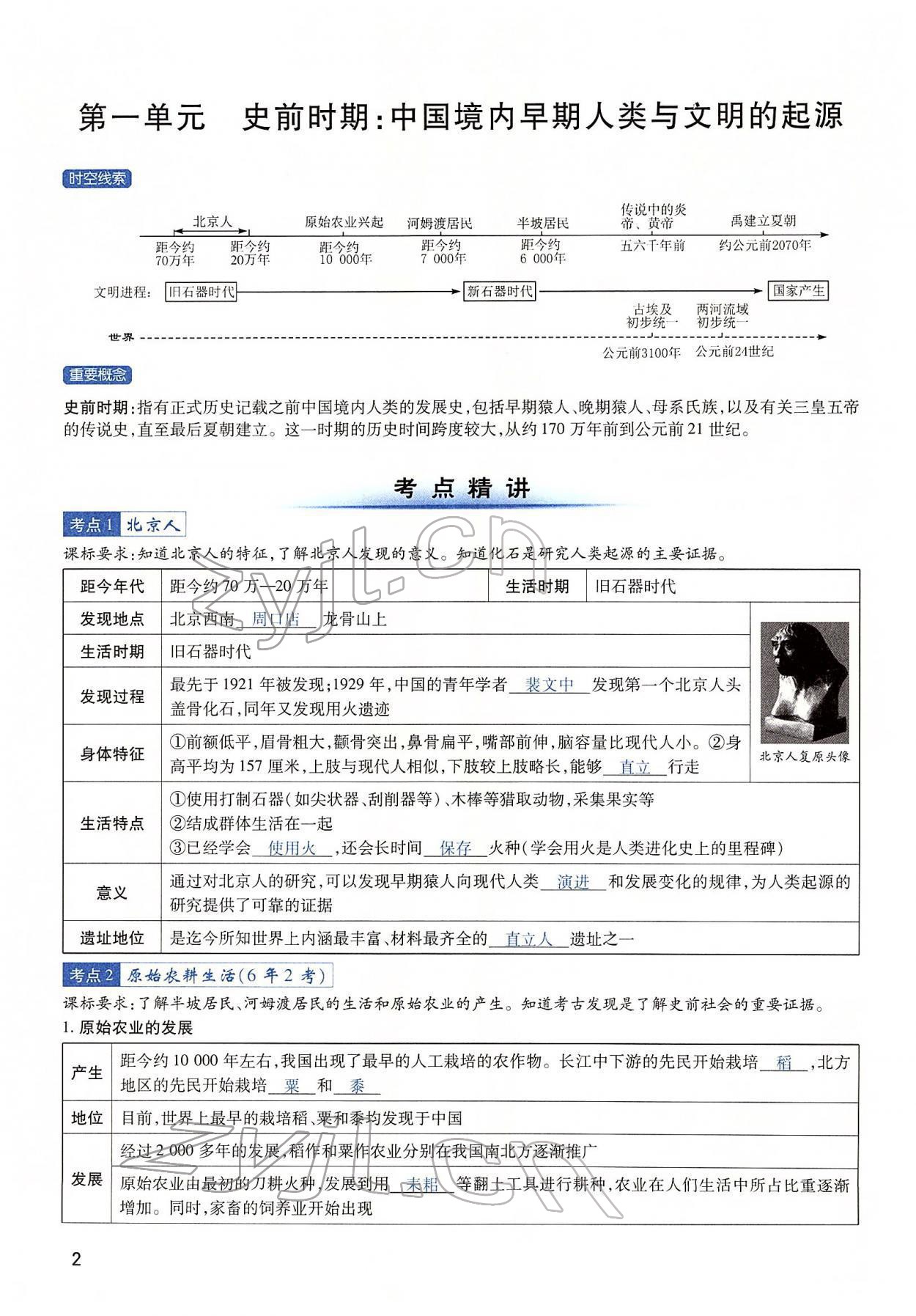 2022年河南中考第一輪總復(fù)習(xí)一本全歷史 第2頁