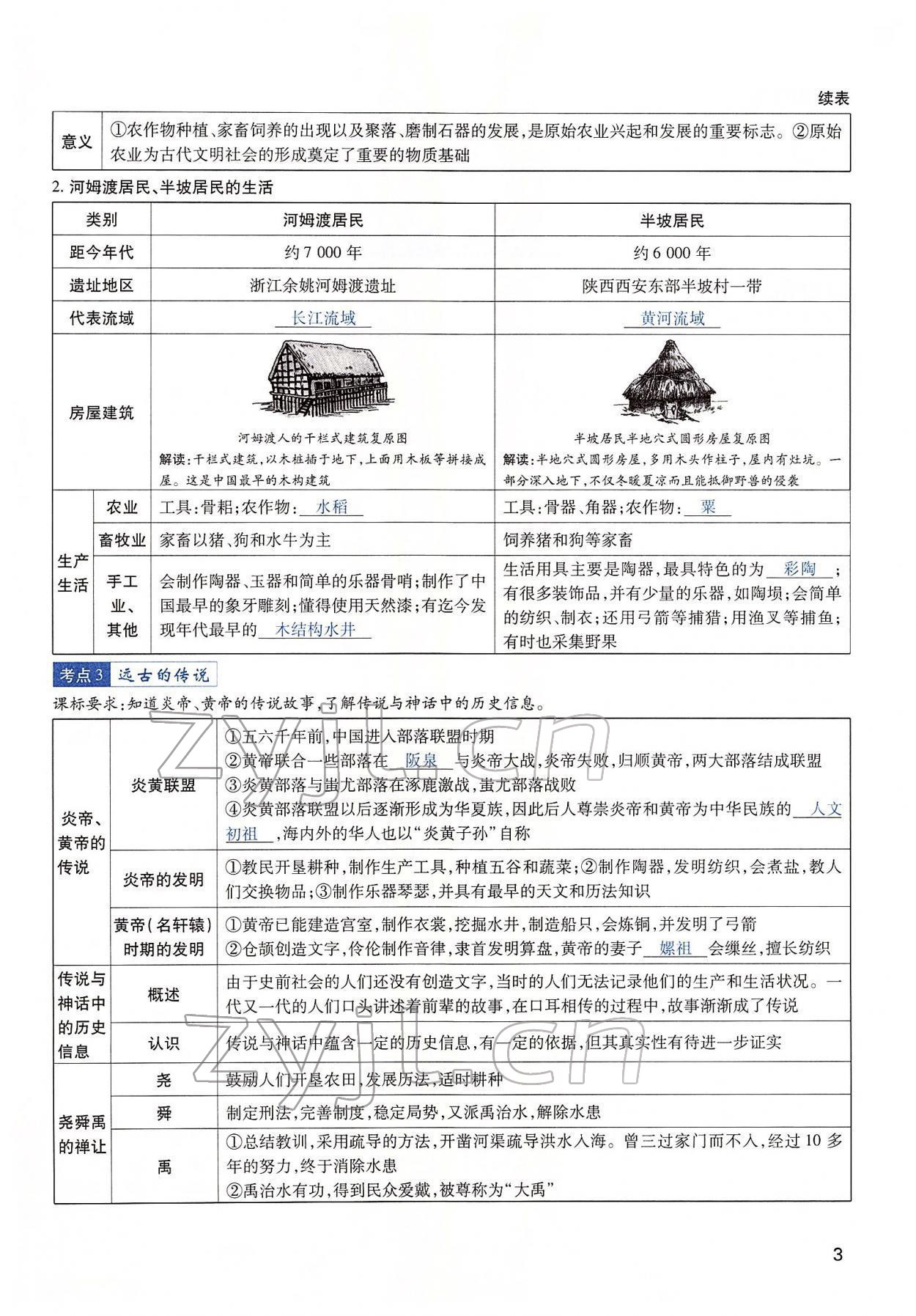 2022年河南中考第一輪總復(fù)習(xí)一本全歷史 第3頁