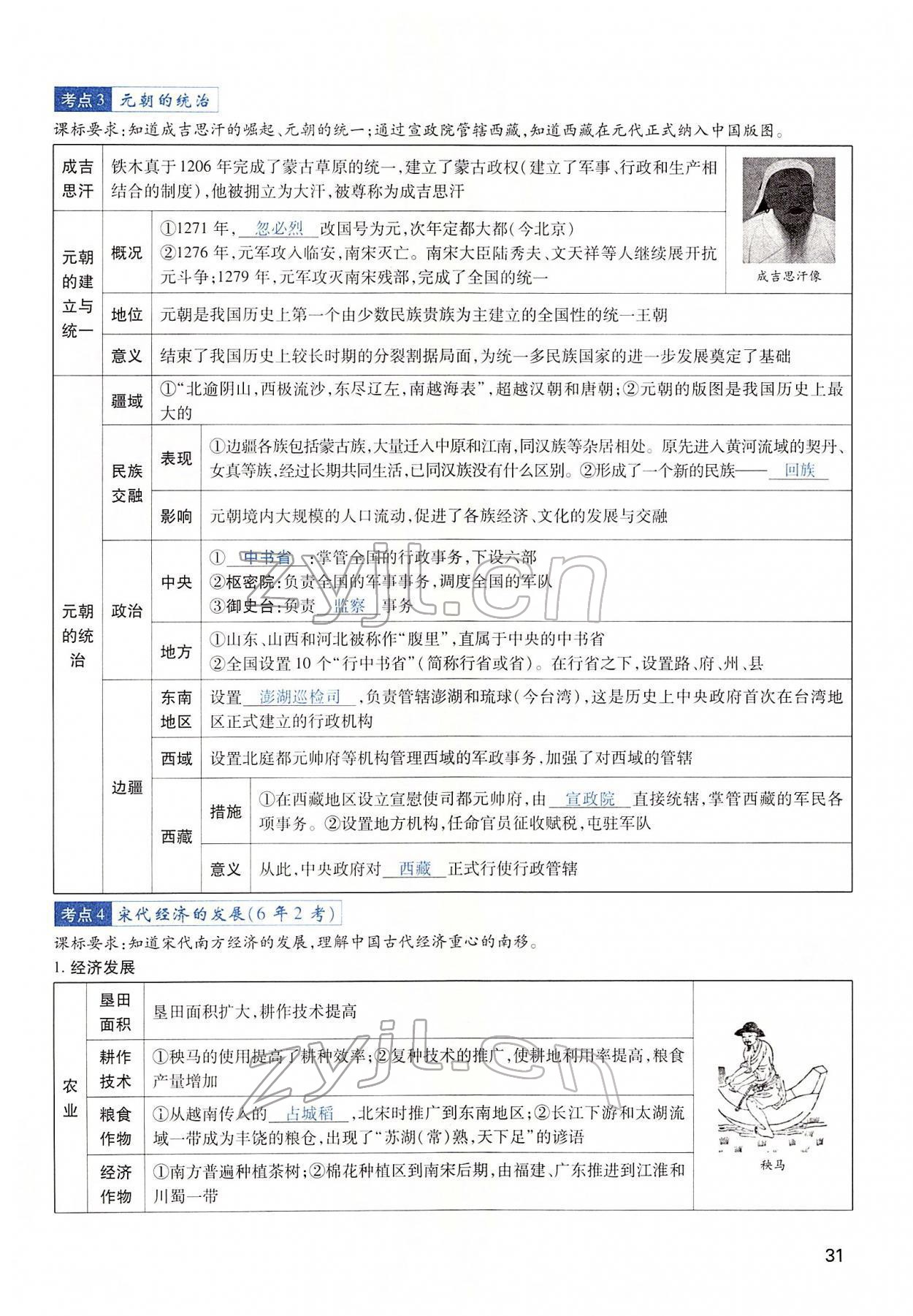 2022年河南中考第一輪總復(fù)習(xí)一本全歷史 第31頁