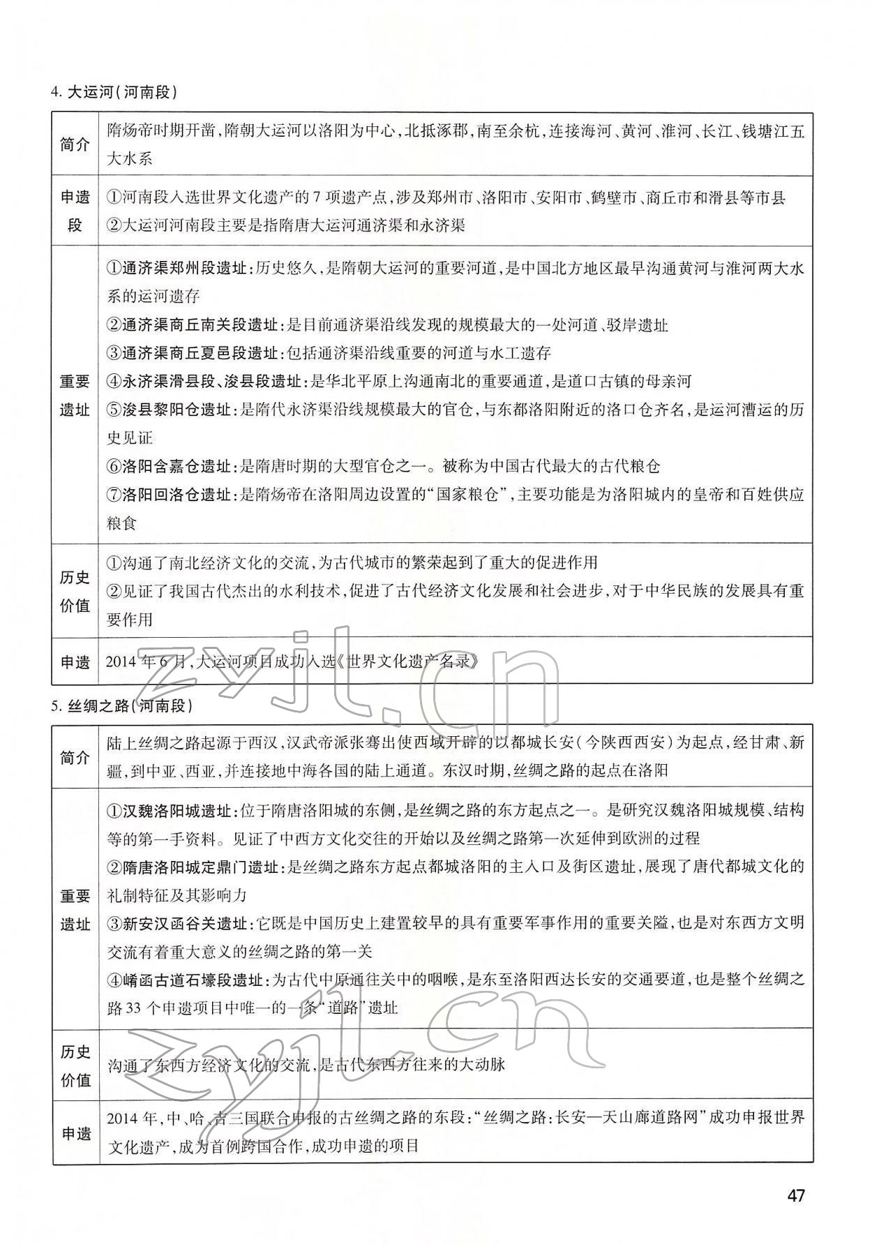 2022年河南中考第一輪總復(fù)習(xí)一本全歷史 第47頁(yè)