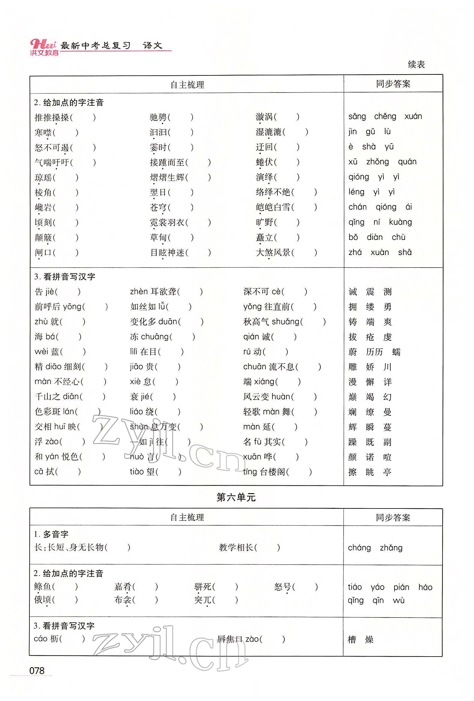 2022年洪文教育最新中考語文河南專版 第76頁