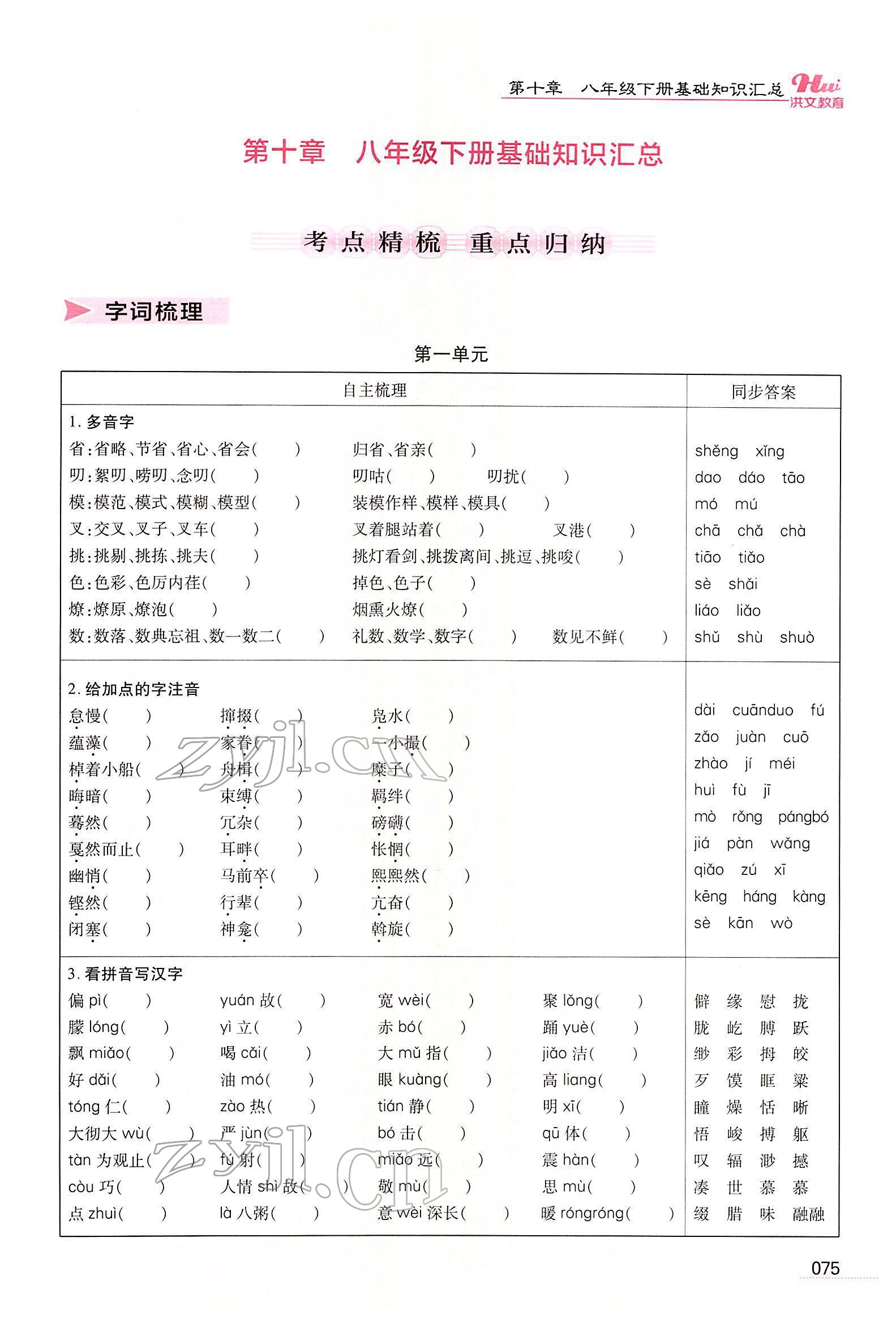 2022年洪文教育最新中考語(yǔ)文河南專版 第73頁(yè)