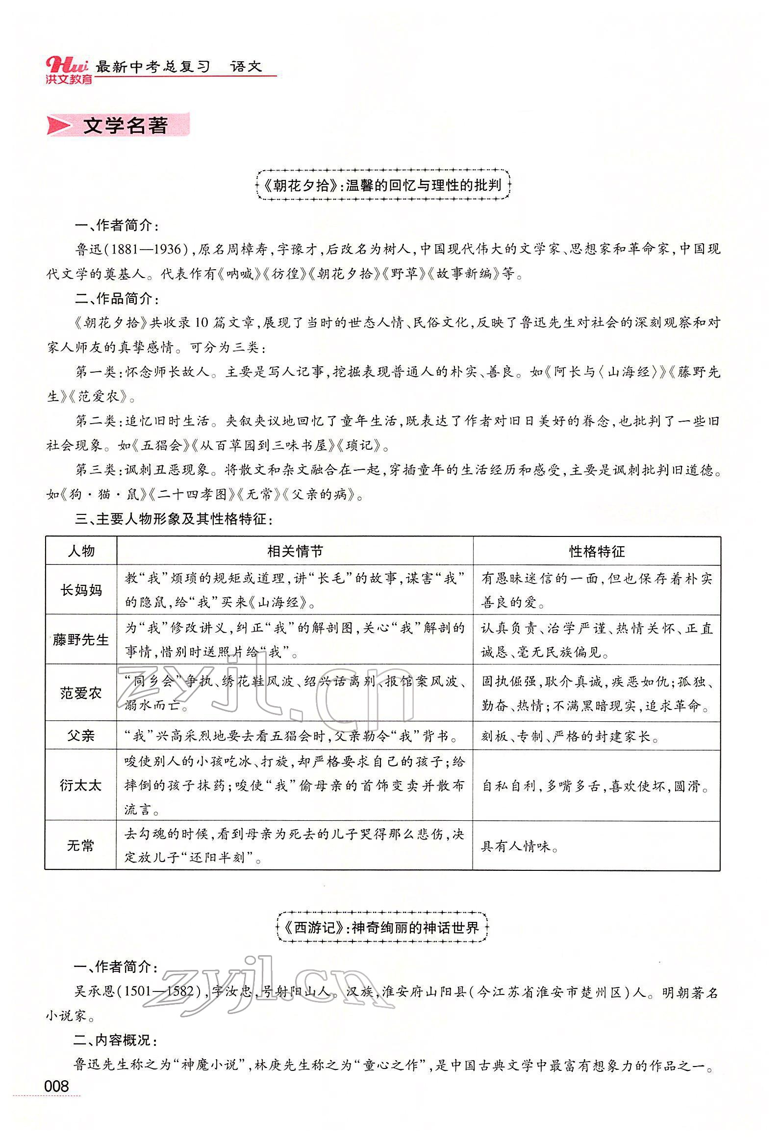 2022年洪文教育最新中考語(yǔ)文河南專版 第6頁(yè)