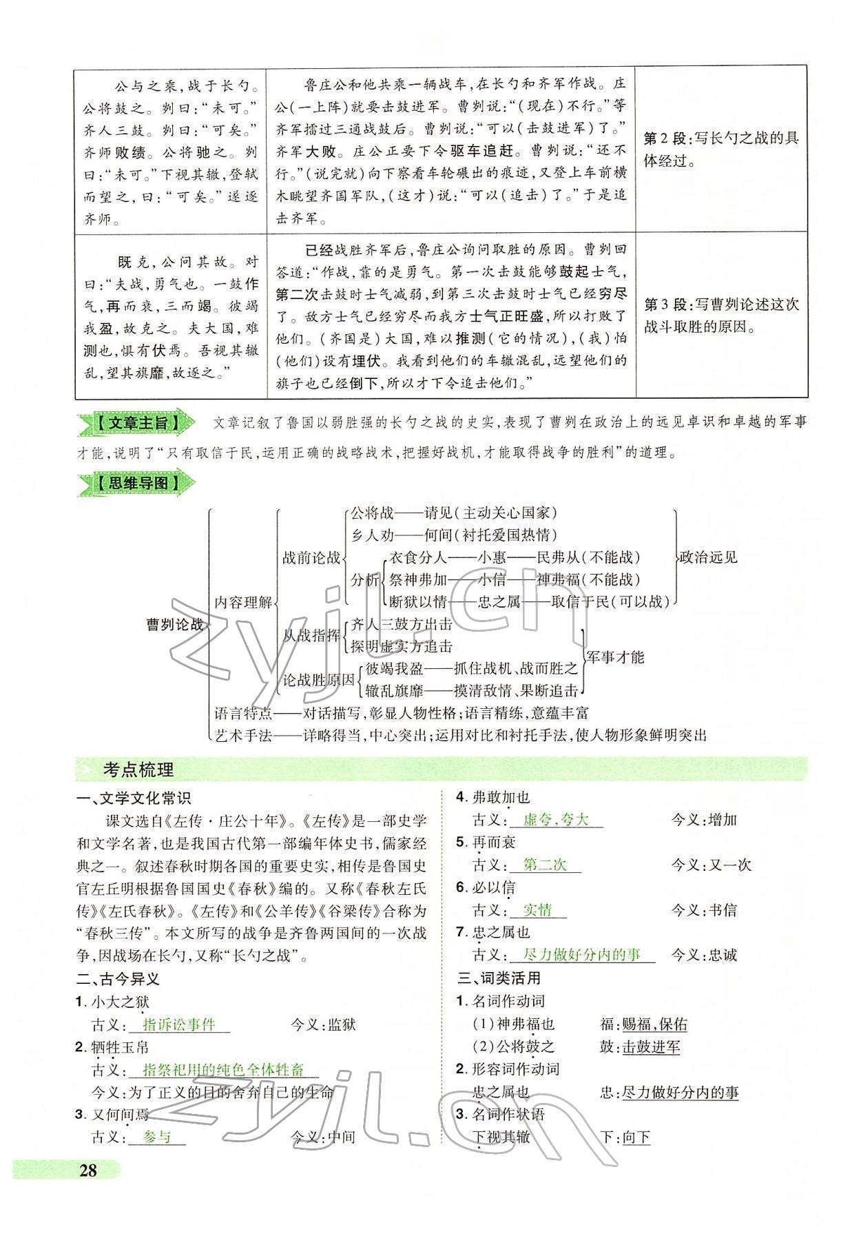 2022年國華教育中考奪冠語文河南專版 第28頁