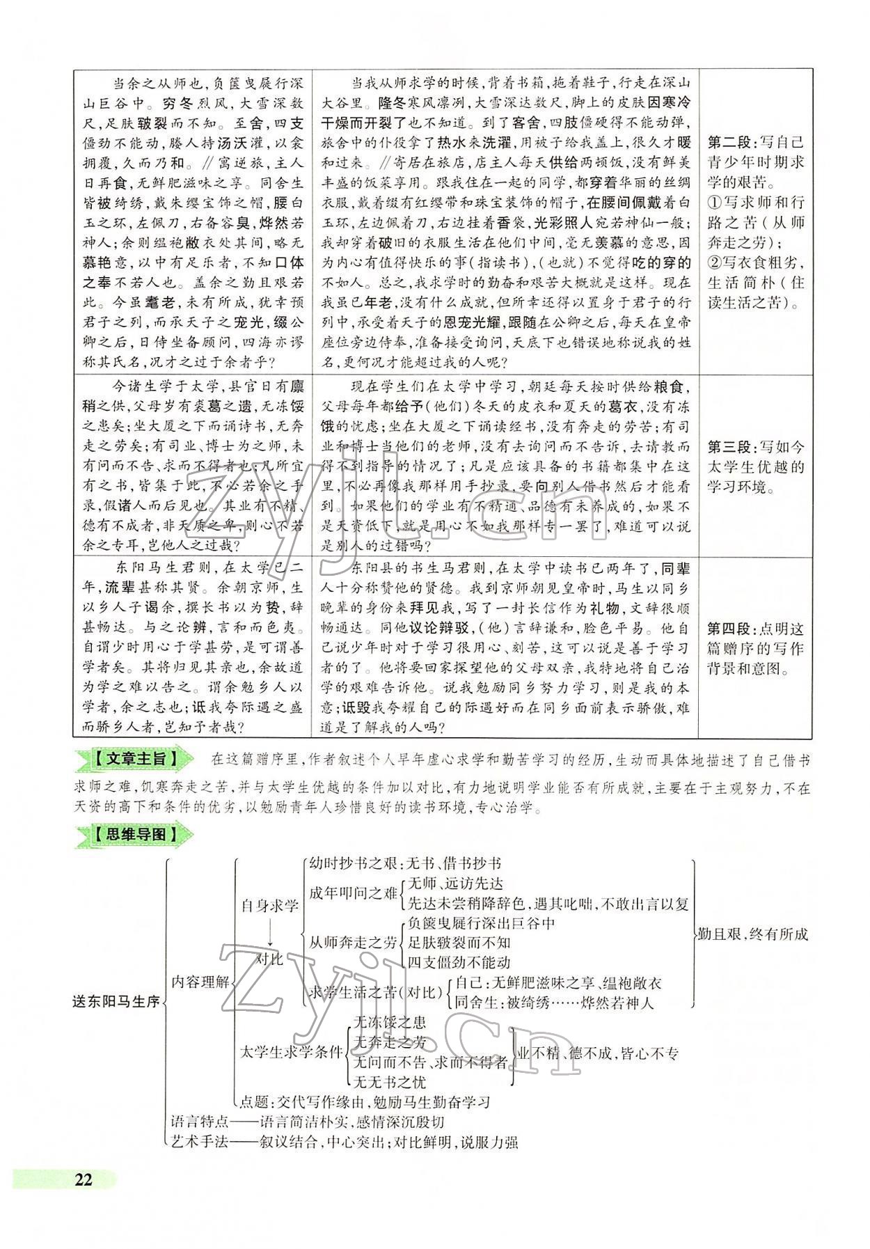 2022年國華教育中考奪冠語文河南專版 第22頁
