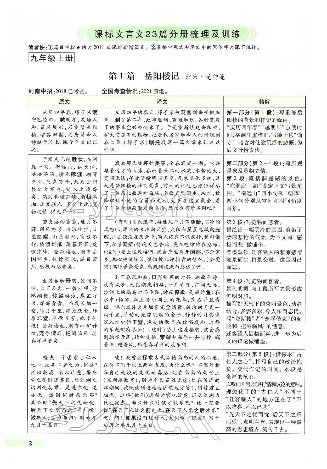 2022年國華教育中考奪冠語文河南專版 第2頁