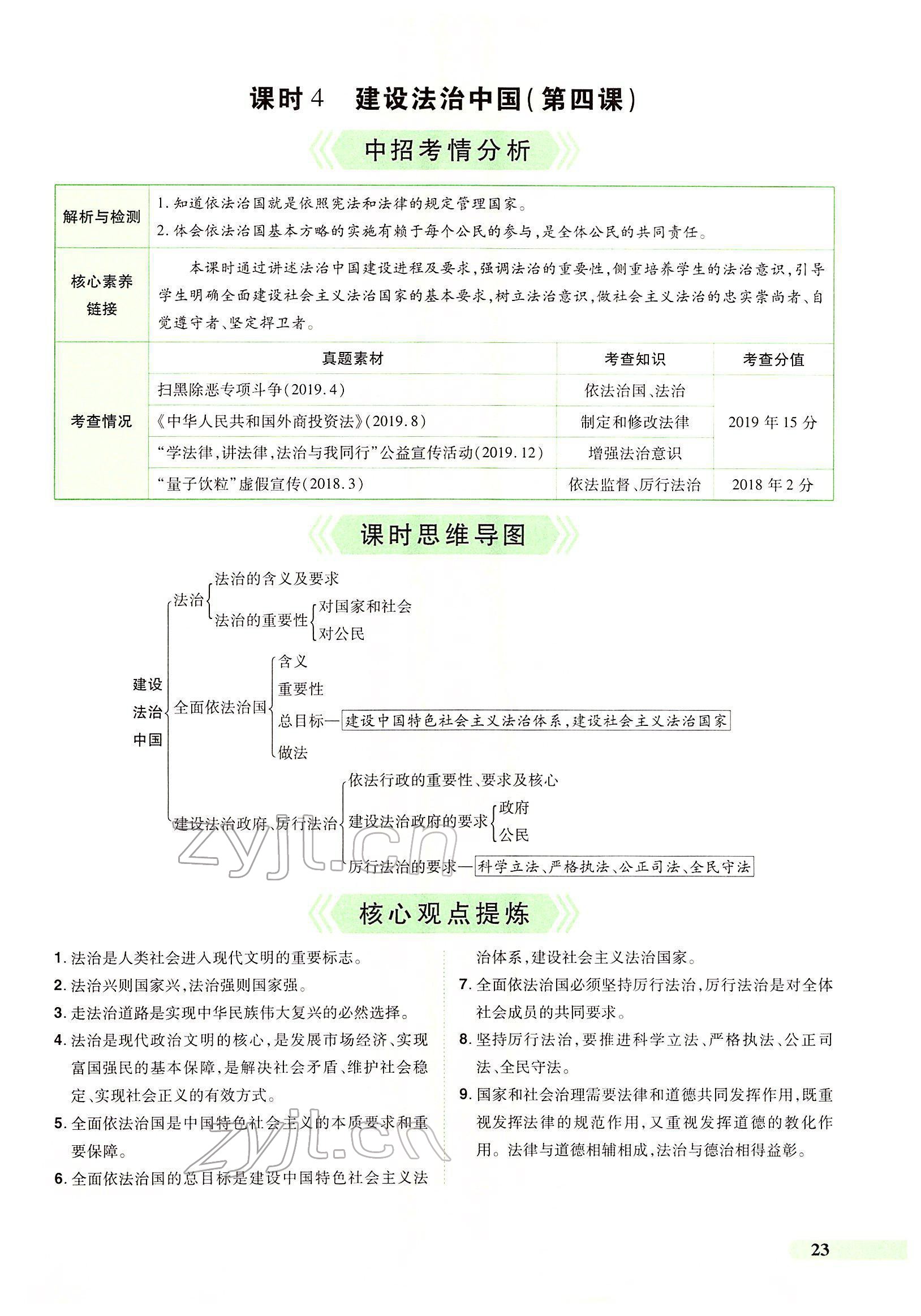 2022年國華教育中考奪冠道德與法治河南專版 第19頁