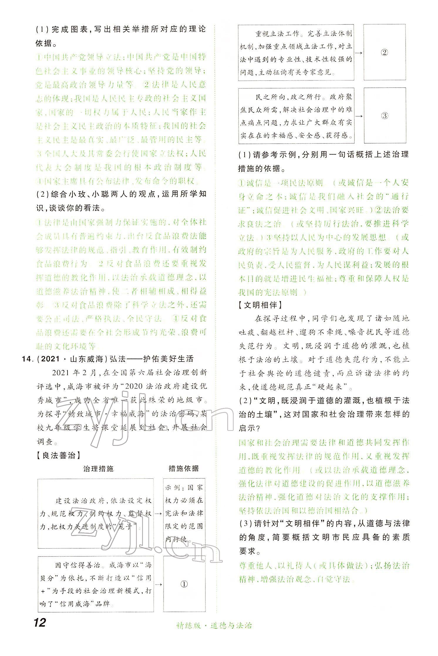 2022年國華教育中考奪冠道德與法治河南專版 第12頁