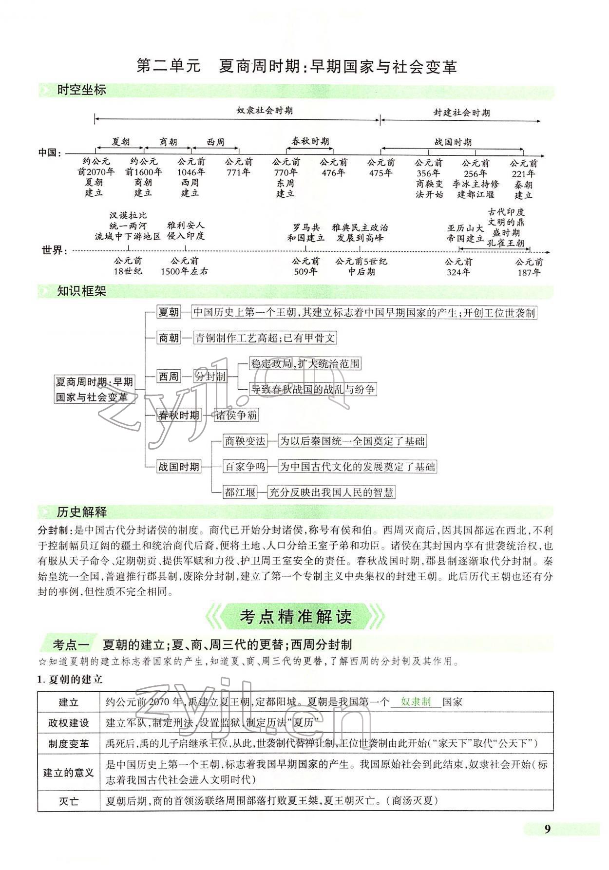 2022年國華教育中考奪冠歷史河南專版 第6頁