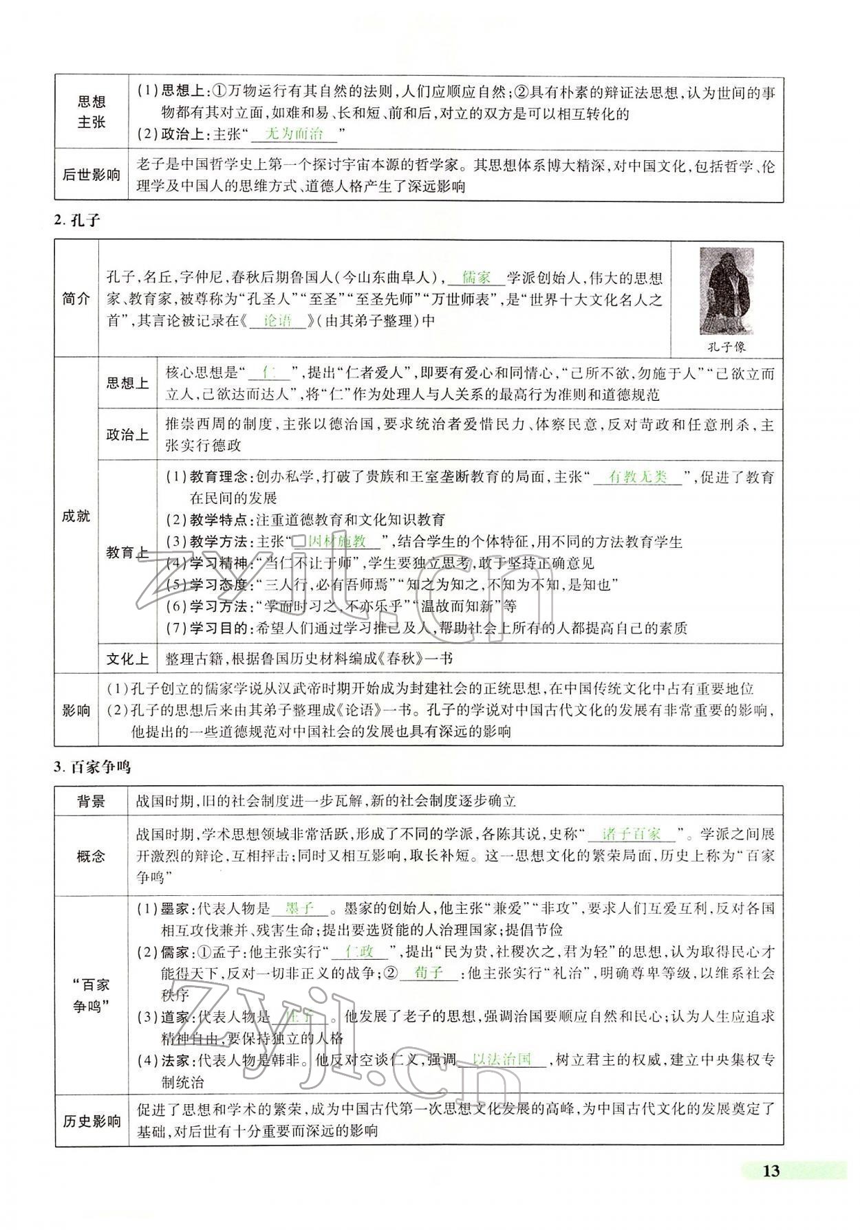 2022年國華教育中考奪冠歷史河南專版 第10頁