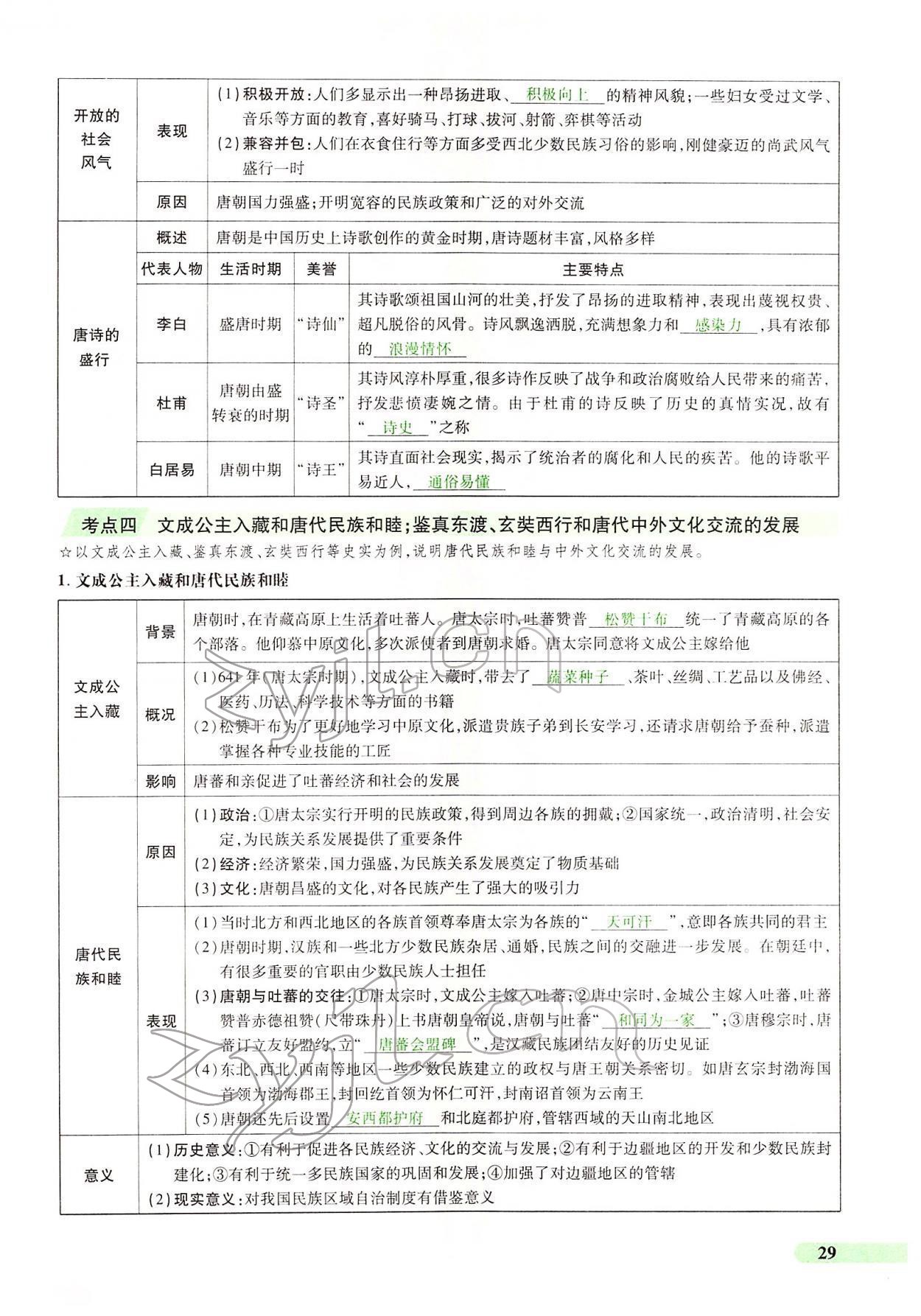2022年國華教育中考奪冠歷史河南專版 第26頁