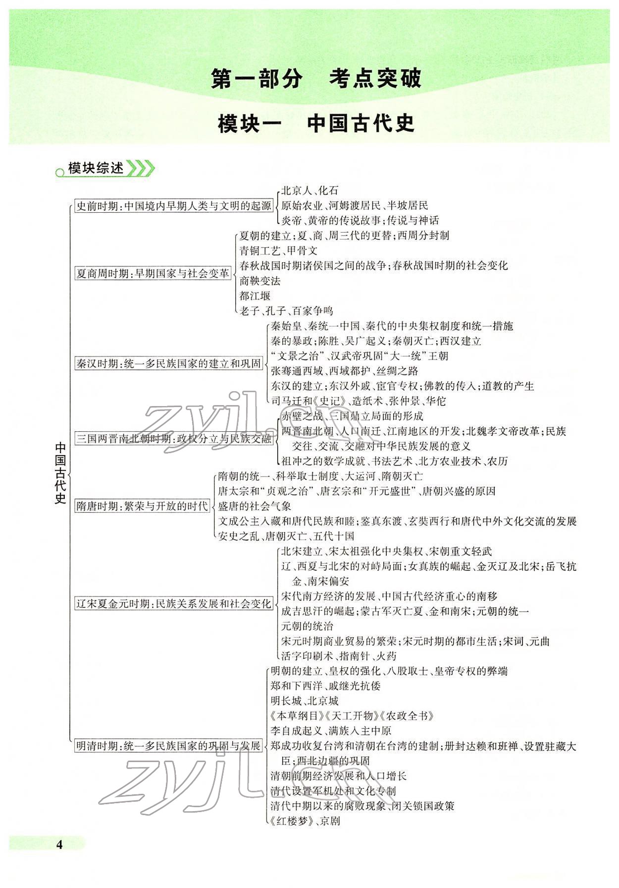 2022年國華教育中考奪冠歷史河南專版 第1頁