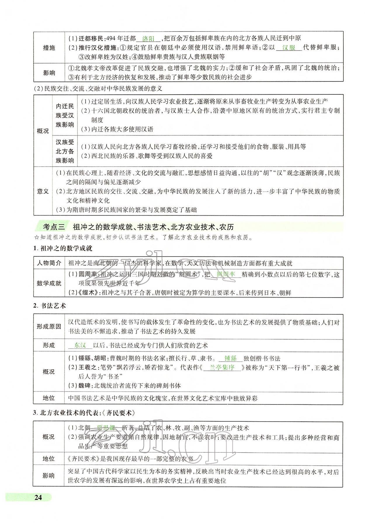 2022年國華教育中考奪冠歷史河南專版 第21頁