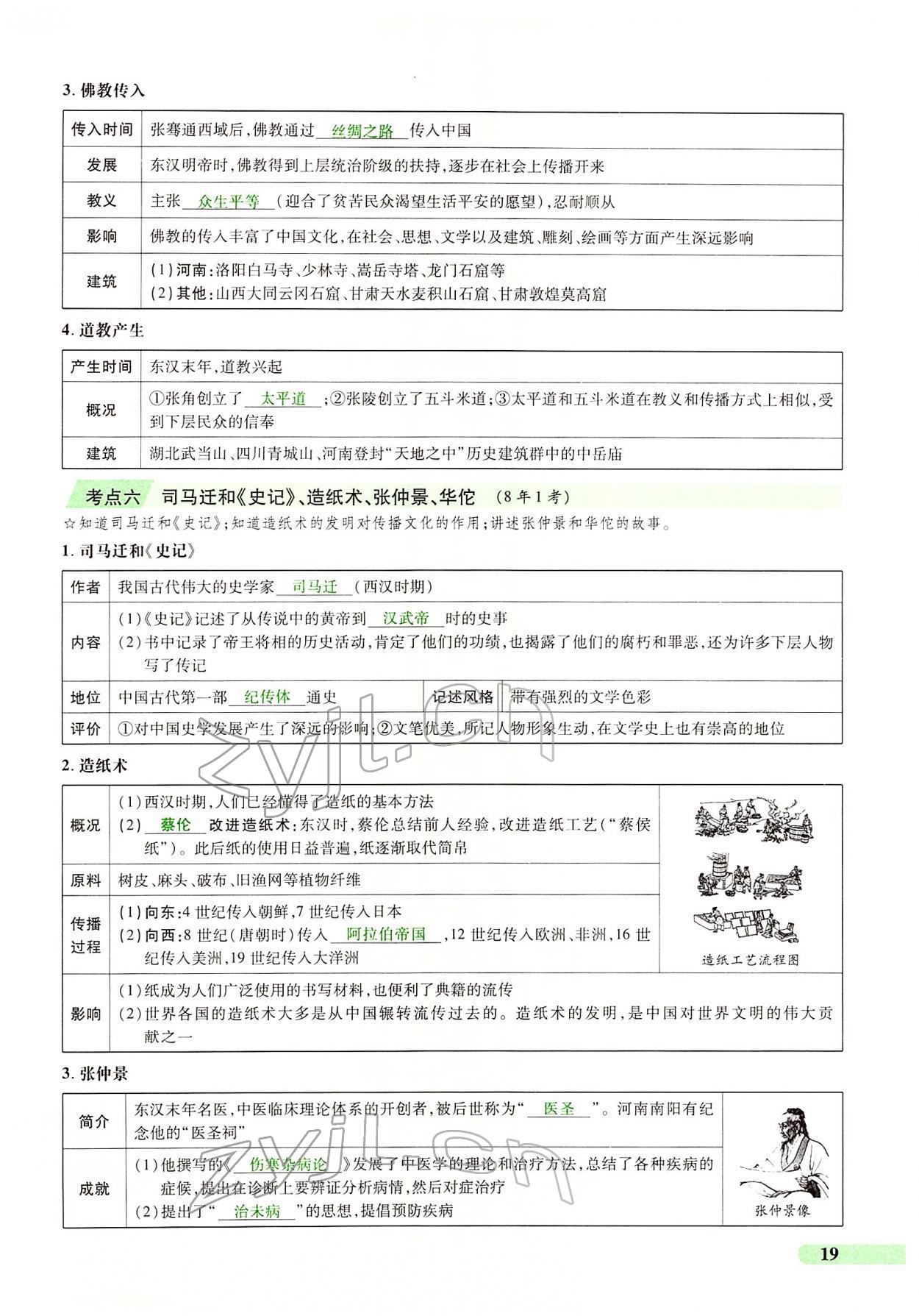 2022年國華教育中考奪冠歷史河南專版 第16頁