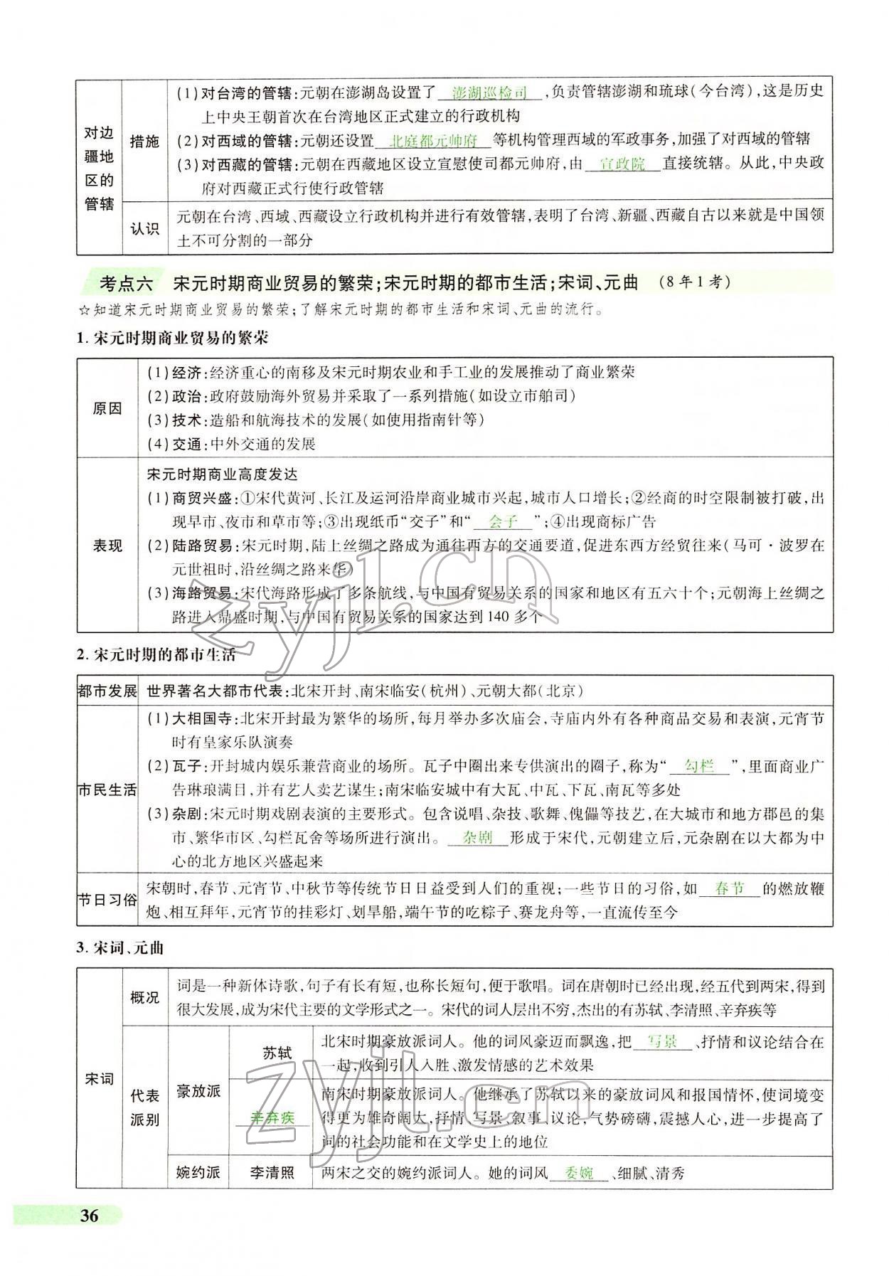 2022年國(guó)華教育中考奪冠歷史河南專版 第33頁(yè)