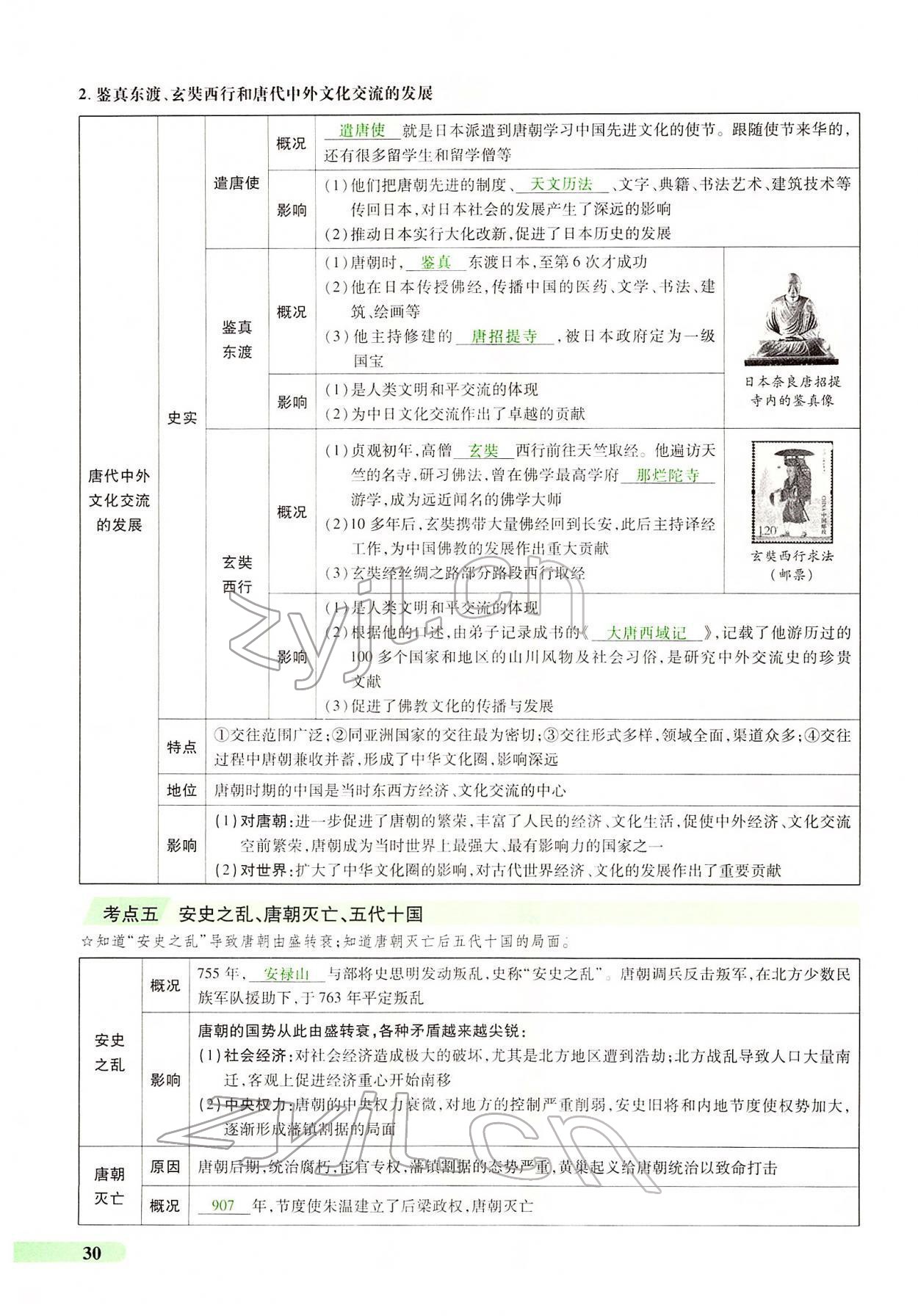 2022年國華教育中考奪冠歷史河南專版 第27頁