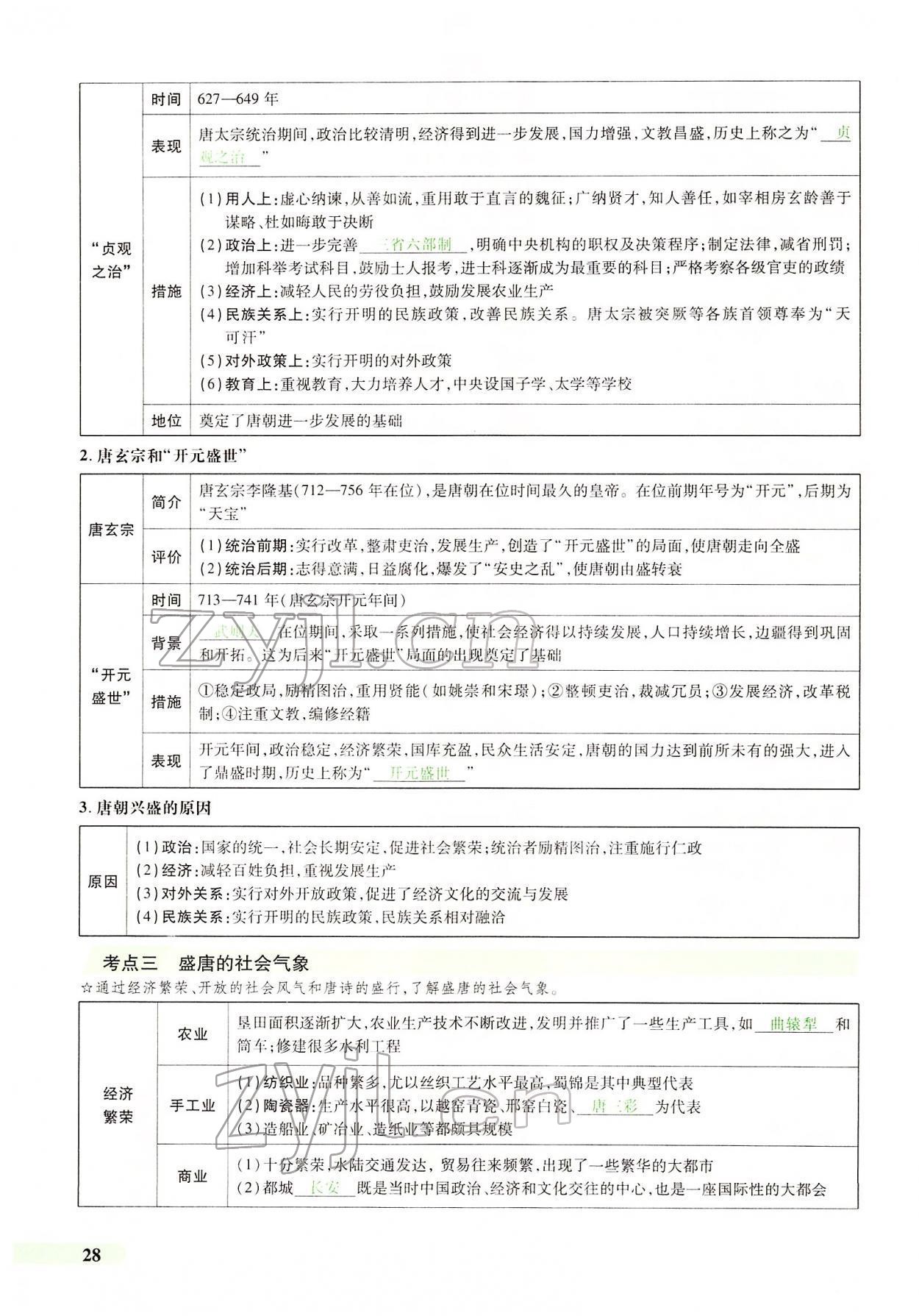 2022年國華教育中考奪冠歷史河南專版 第25頁