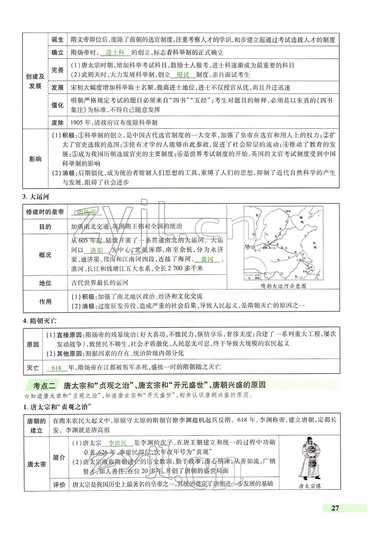 2022年國華教育中考奪冠歷史河南專版 第24頁