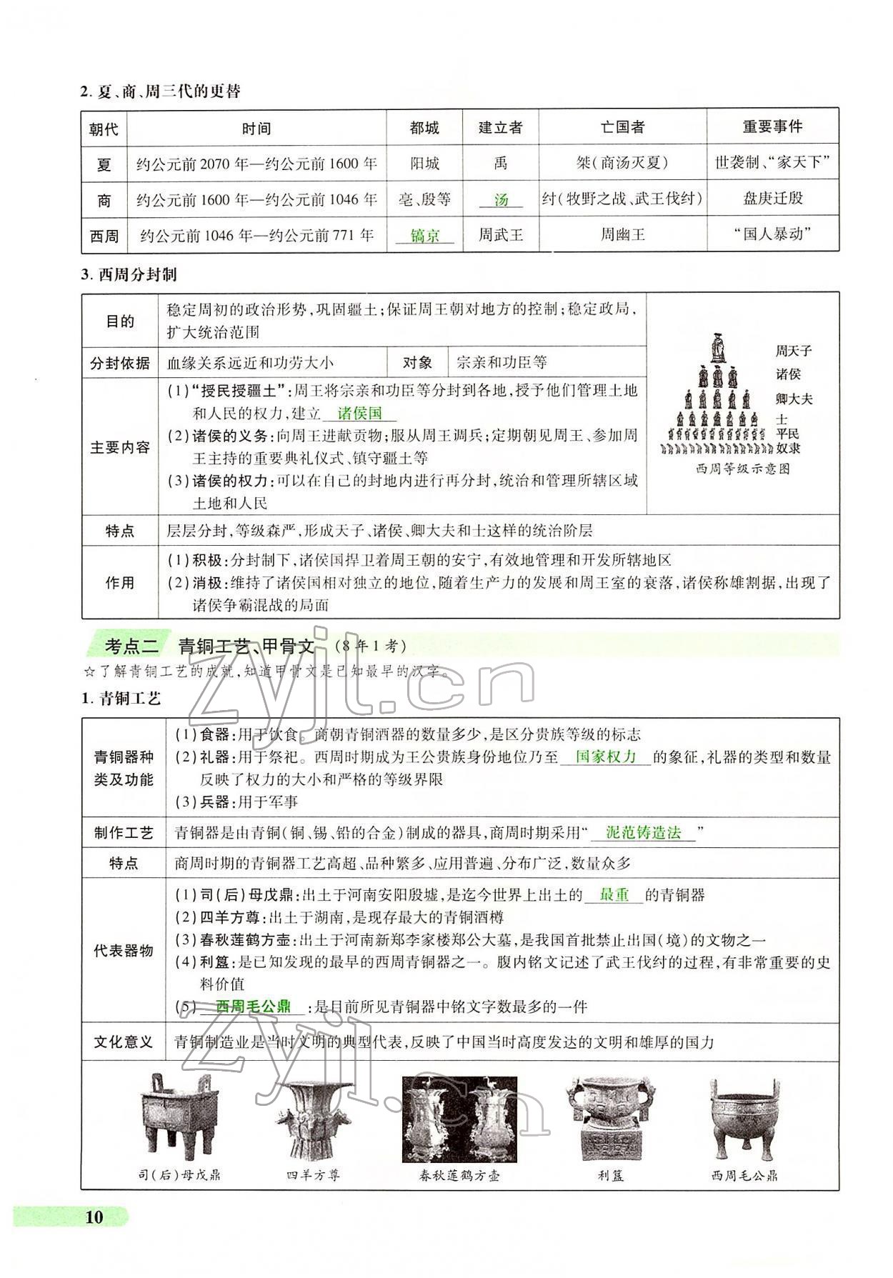 2022年國華教育中考奪冠歷史河南專版 第7頁