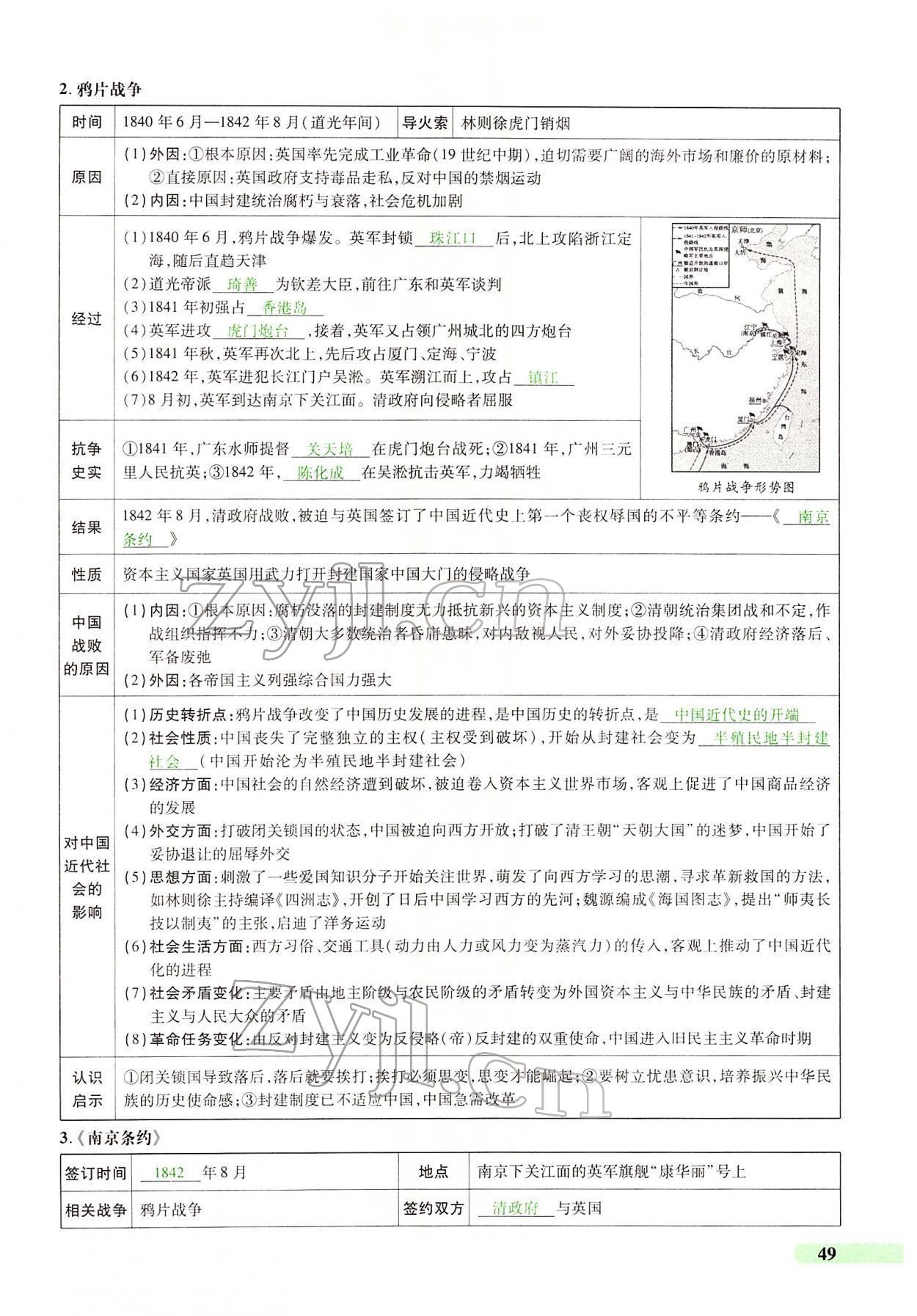 2022年國華教育中考奪冠歷史河南專版 第46頁