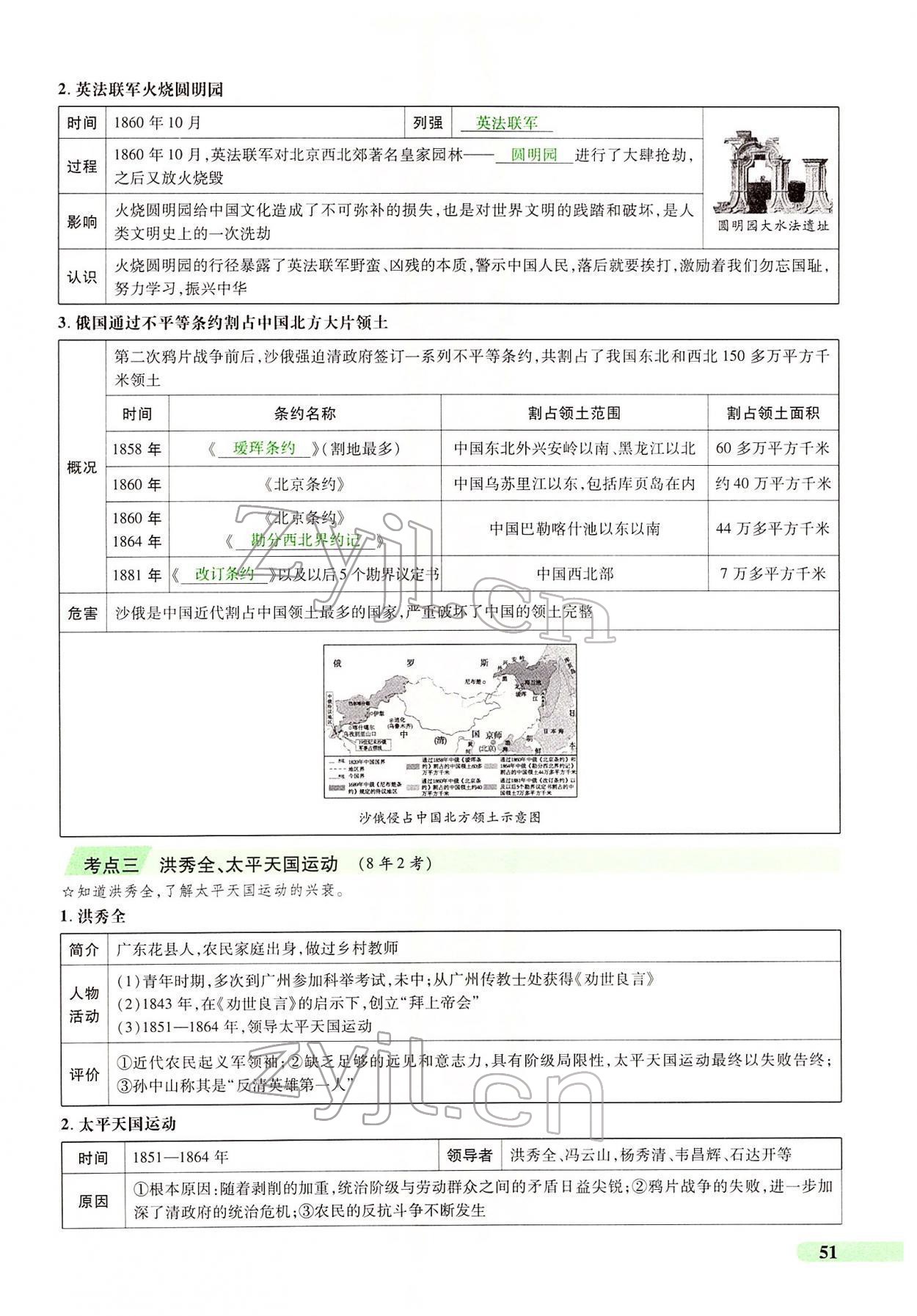 2022年國華教育中考奪冠歷史河南專版 第48頁