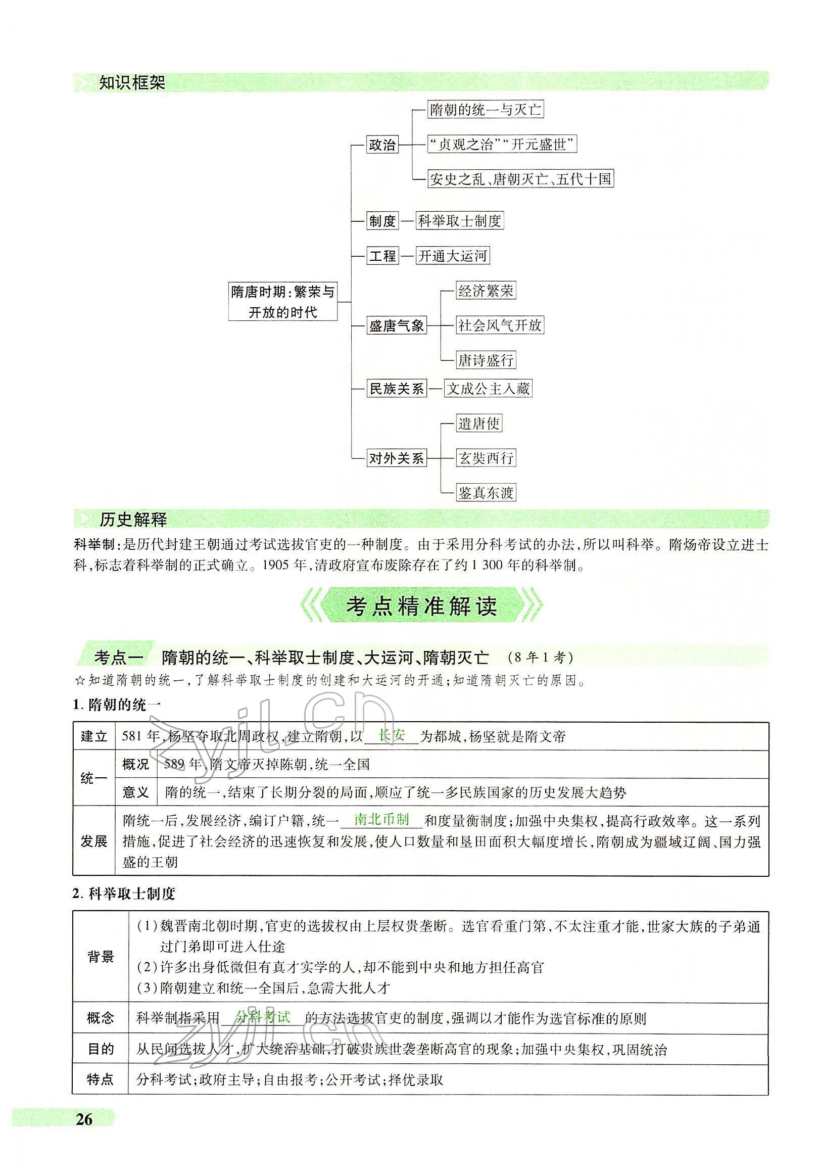 2022年國華教育中考奪冠歷史河南專版 第23頁