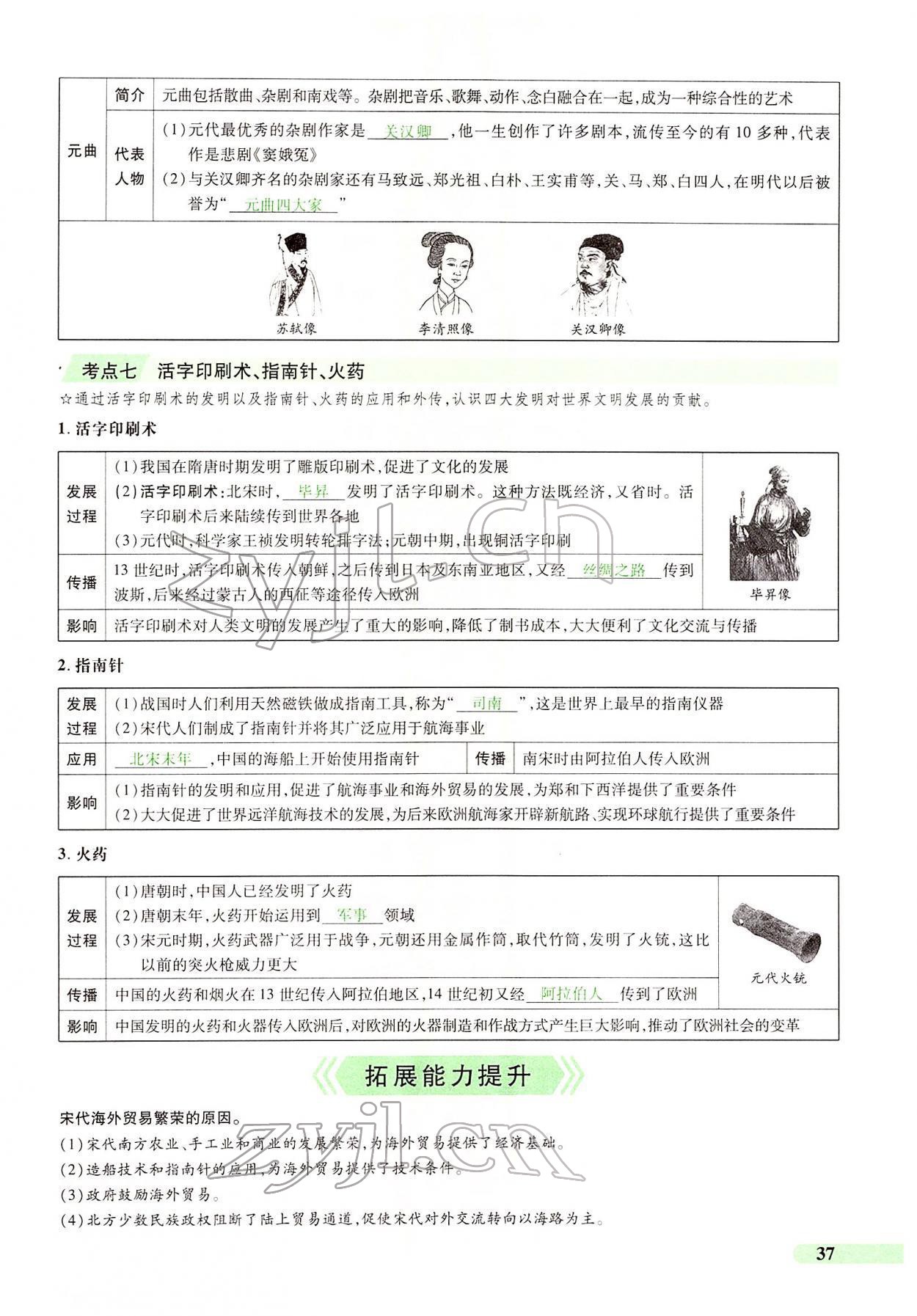 2022年國華教育中考奪冠歷史河南專版 第34頁
