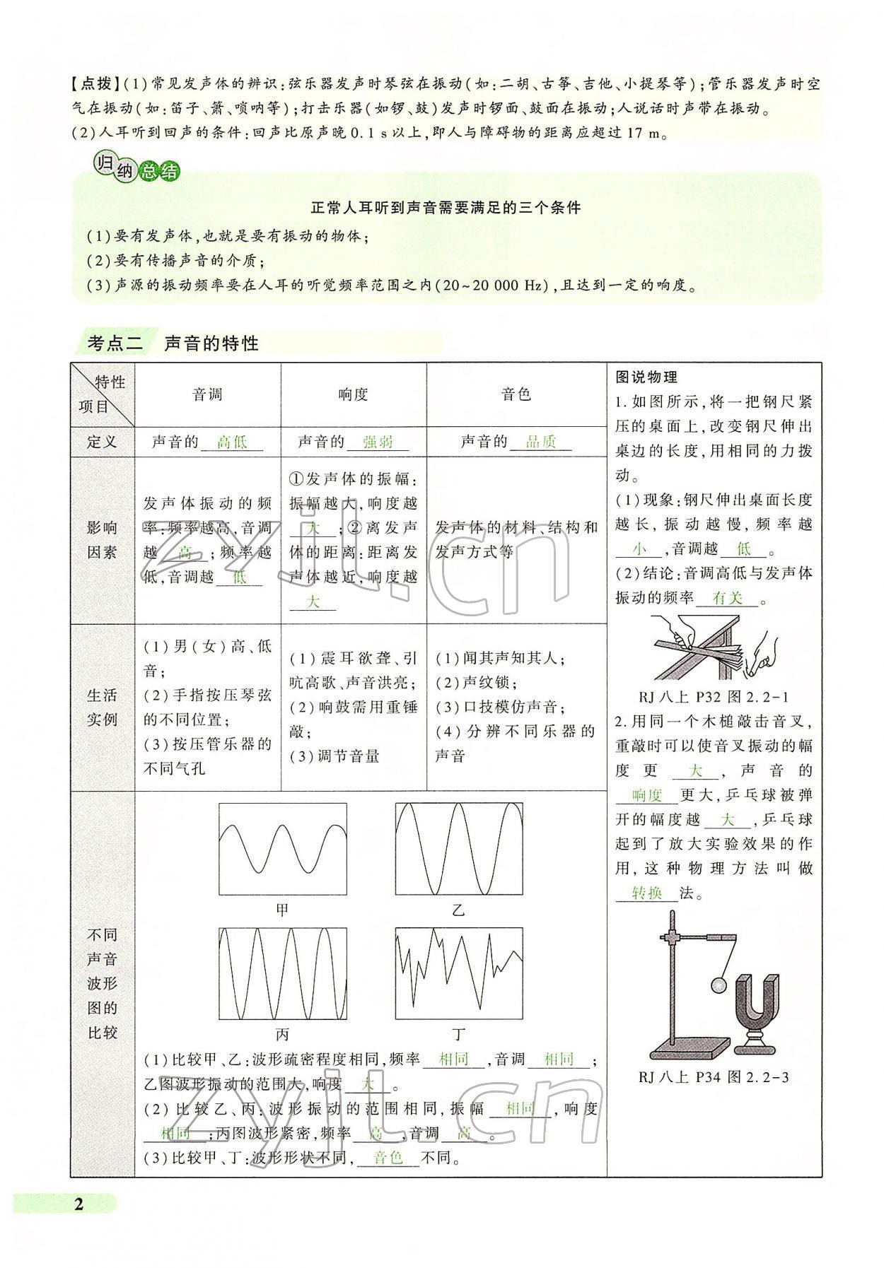 2022年國華教育中考奪冠物理河南專版 第2頁