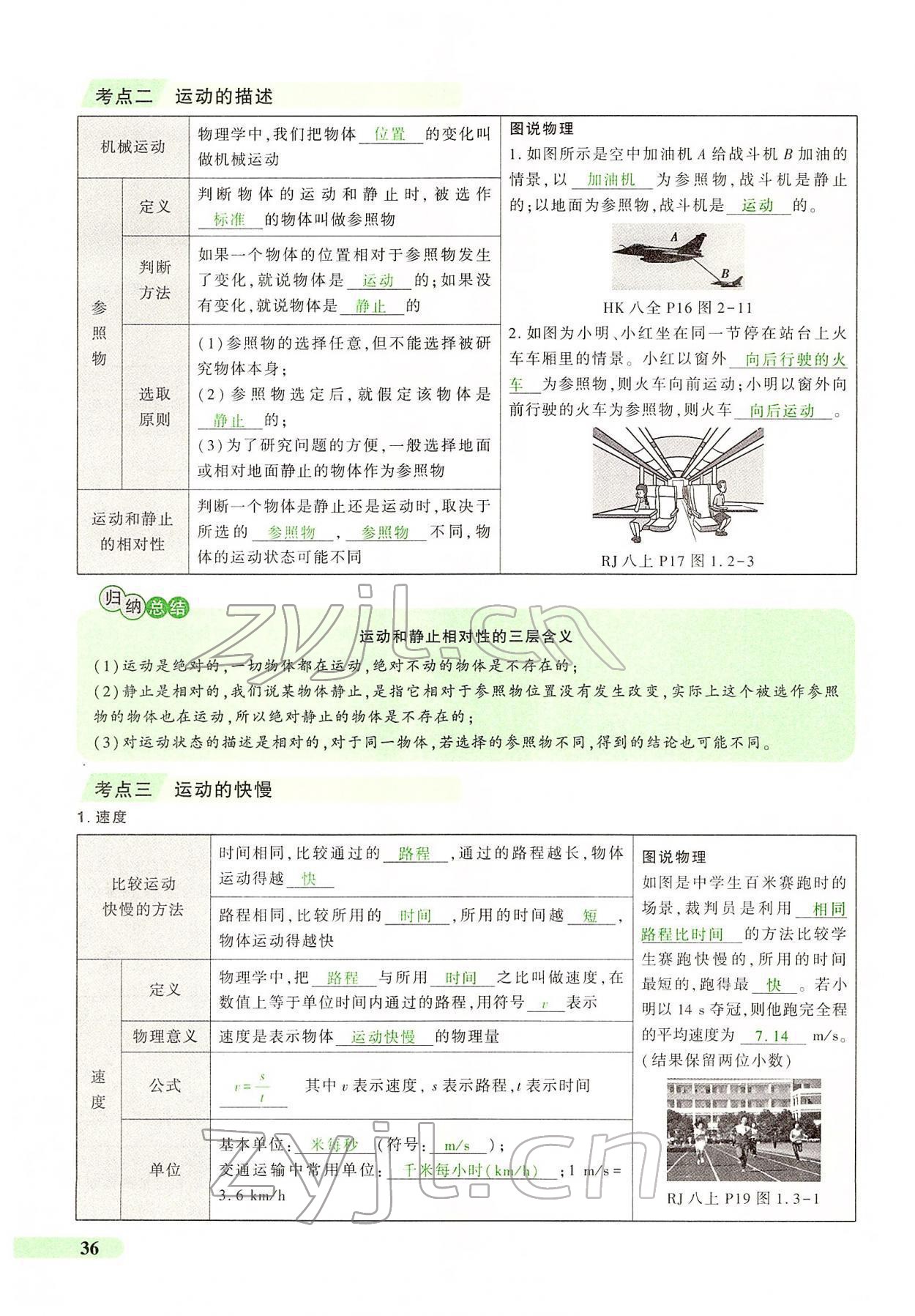 2022年國華教育中考奪冠物理河南專版 第36頁