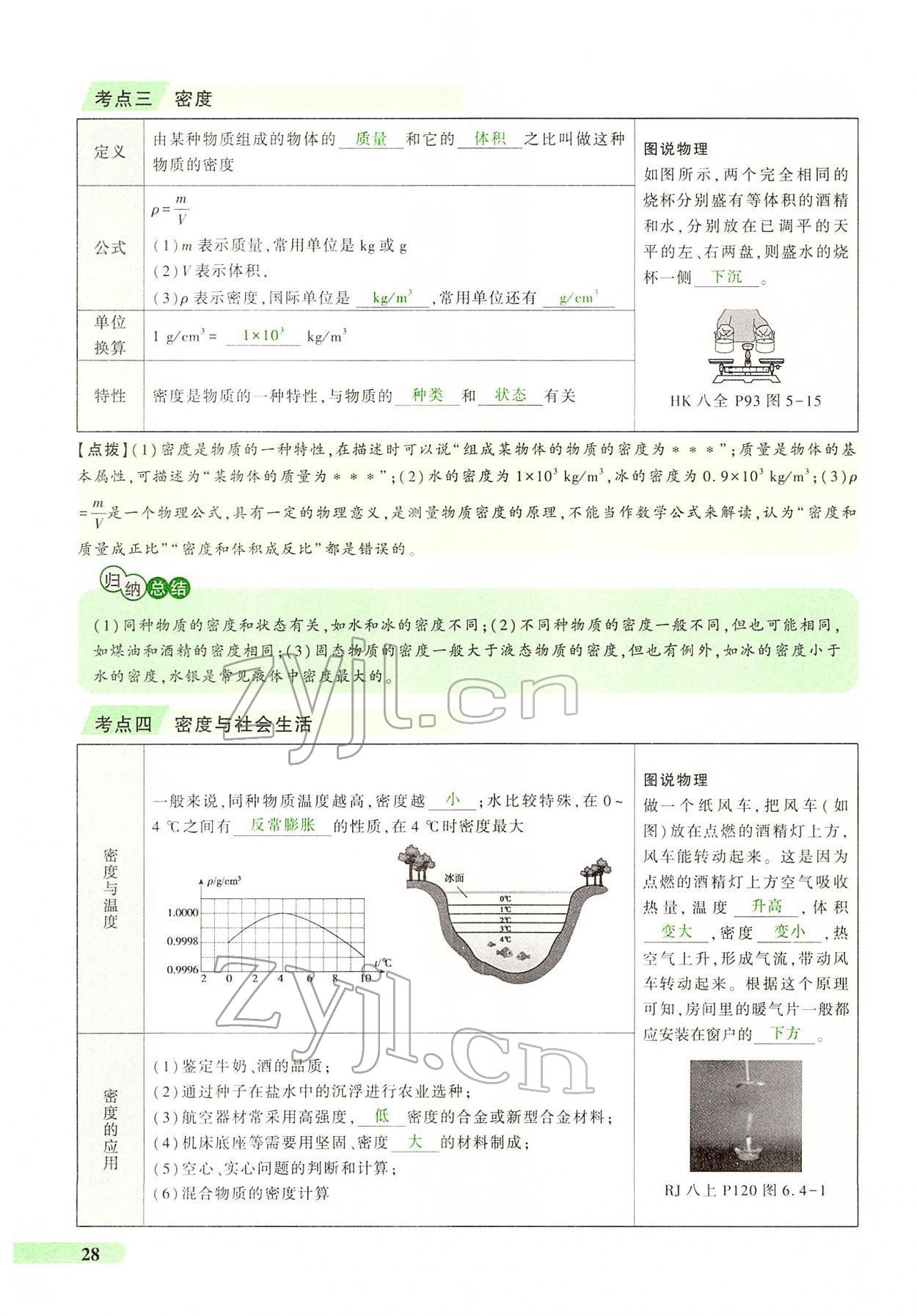 2022年國華教育中考奪冠物理河南專版 第28頁