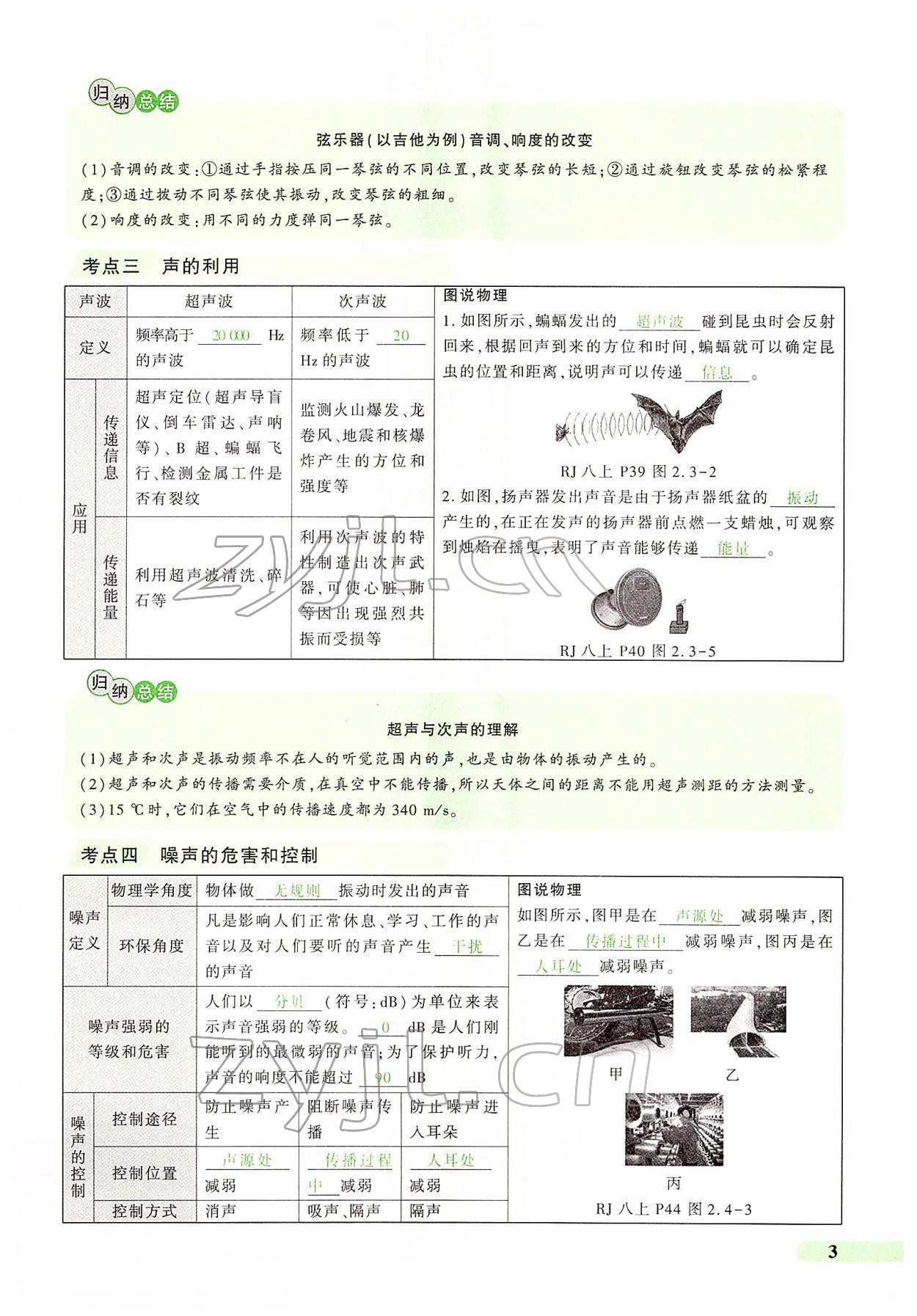 2022年國華教育中考奪冠物理河南專版 第3頁