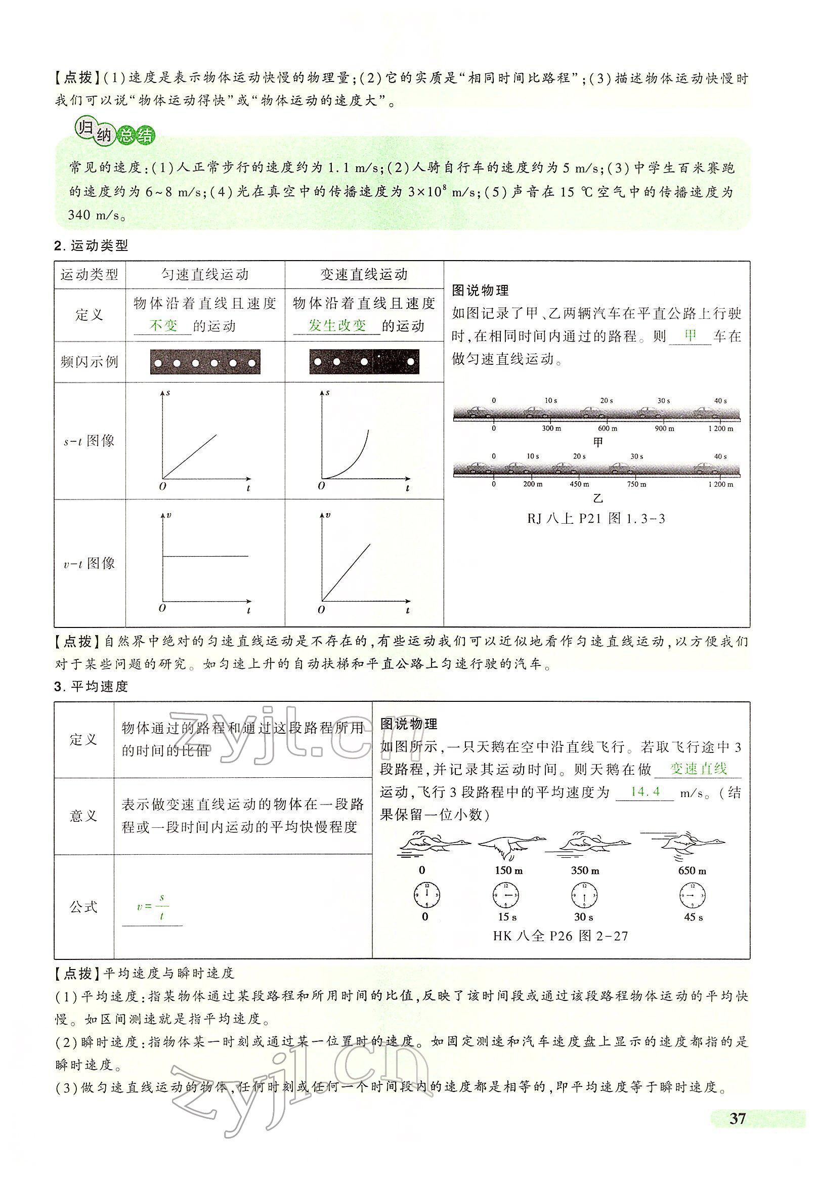 2022年國華教育中考奪冠物理河南專版 第37頁