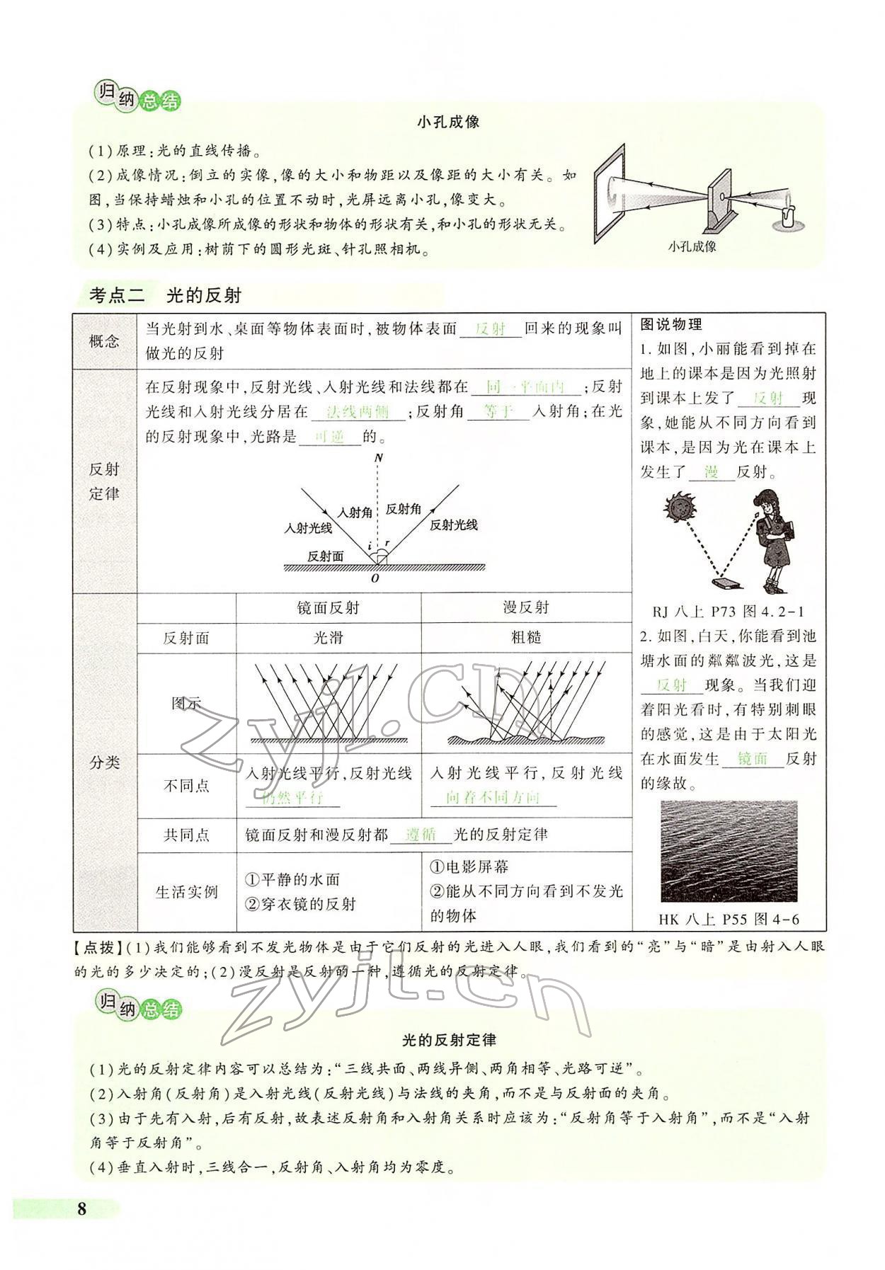 2022年國華教育中考奪冠物理河南專版 第8頁