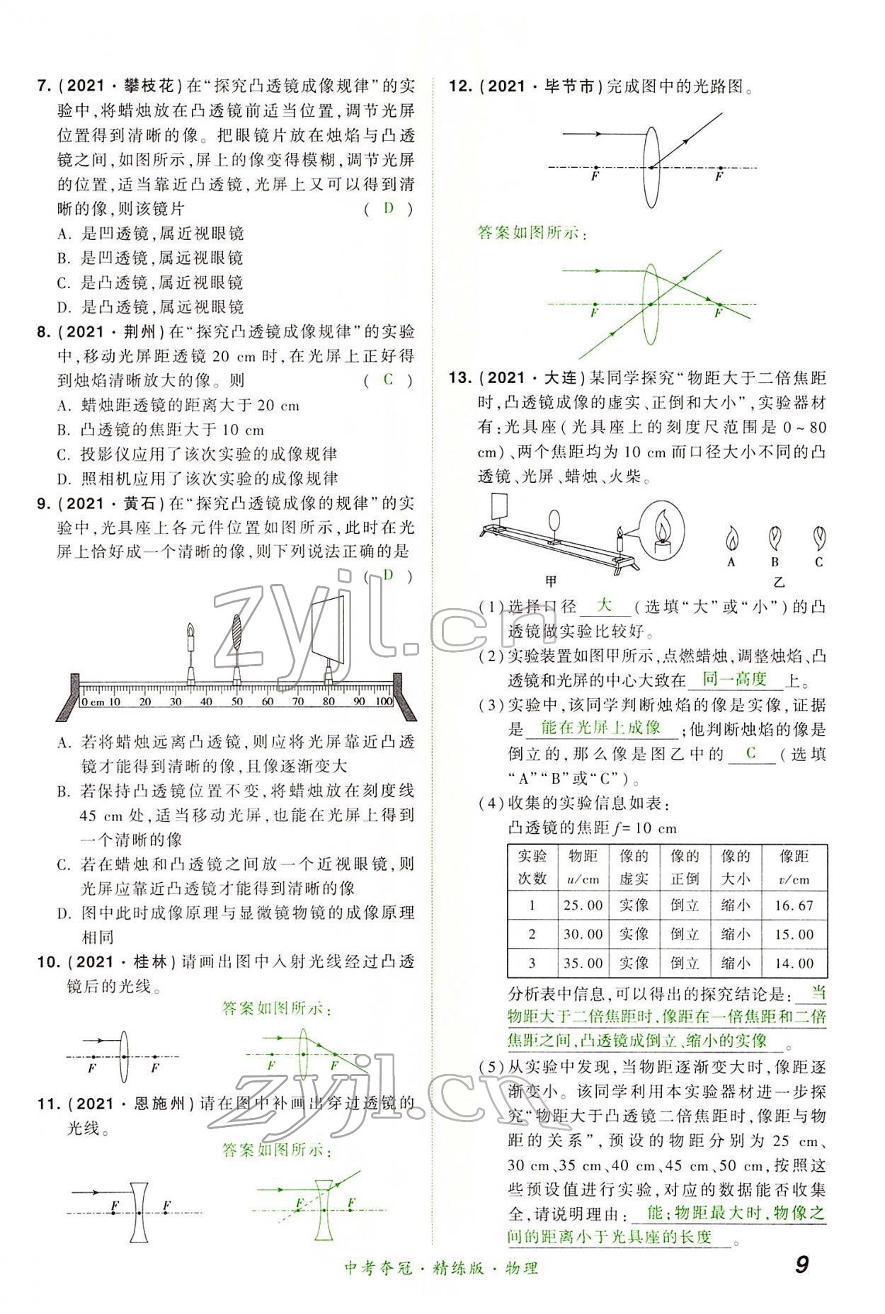 2022年國華教育中考奪冠物理河南專版 第9頁