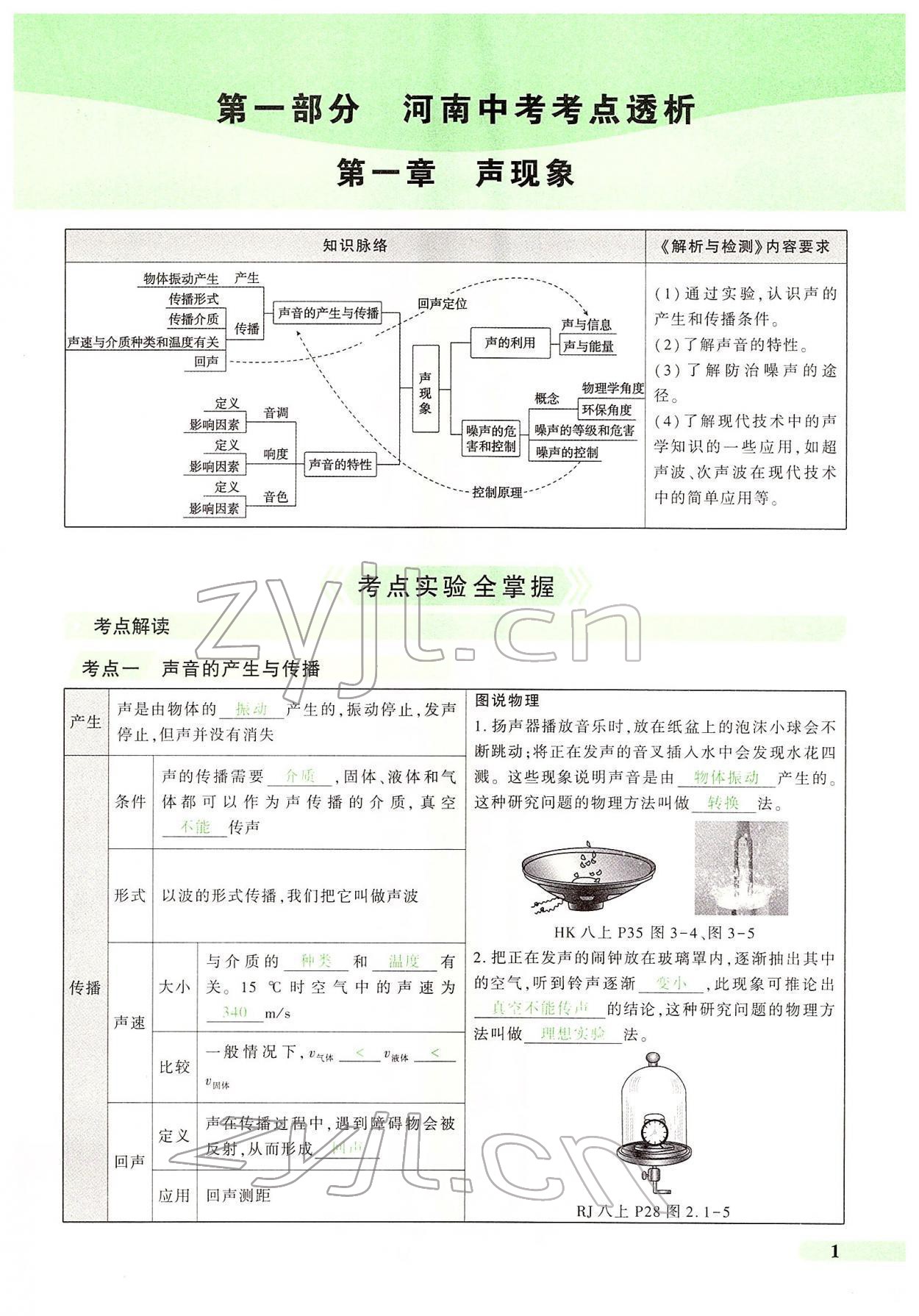 2022年國華教育中考奪冠物理河南專版 第1頁