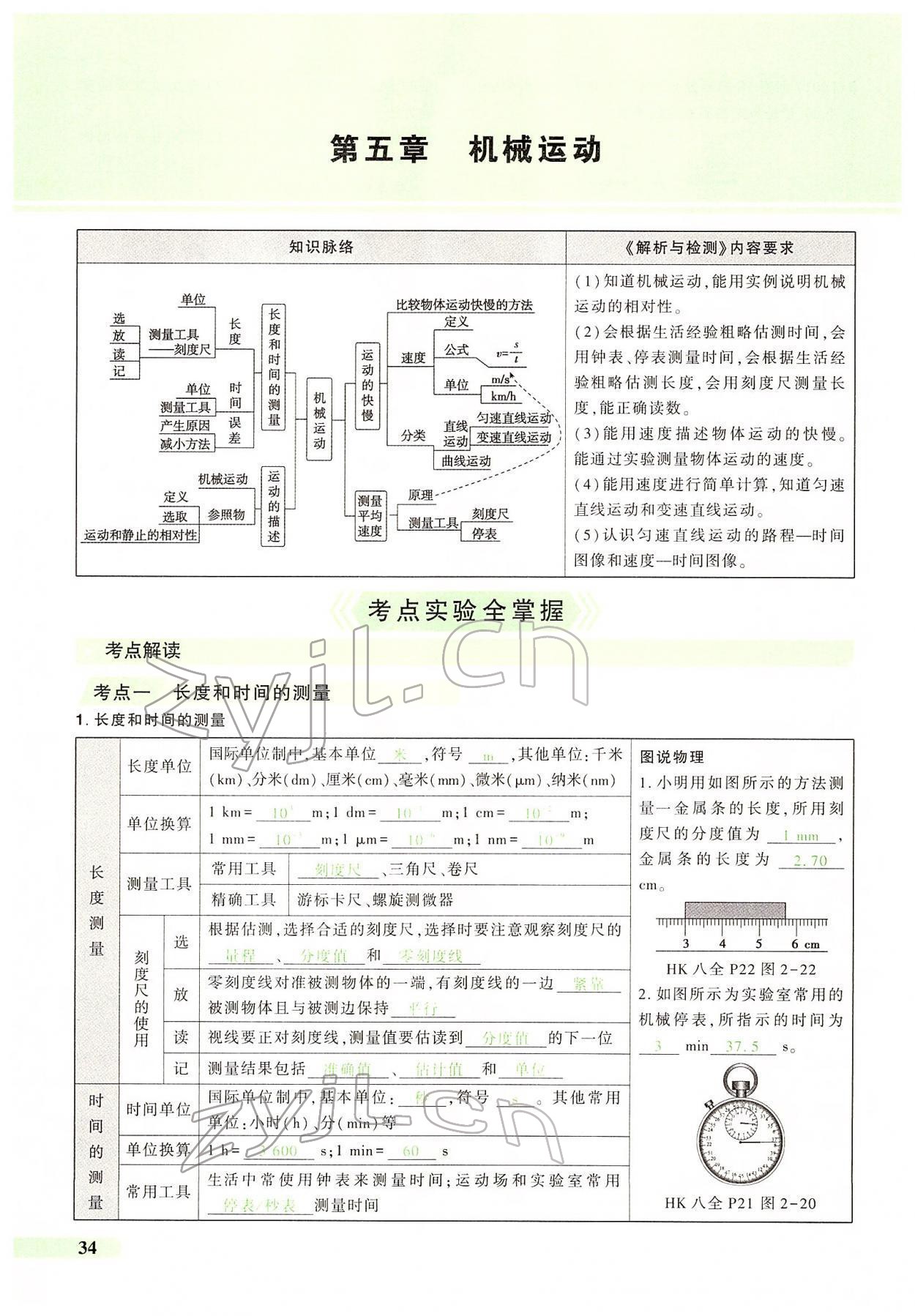 2022年國華教育中考奪冠物理河南專版 第34頁