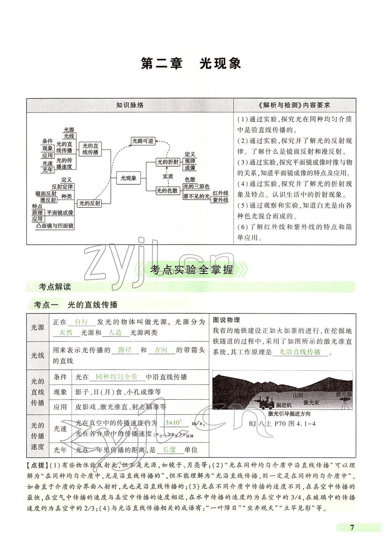 2022年國華教育中考奪冠物理河南專版 第7頁