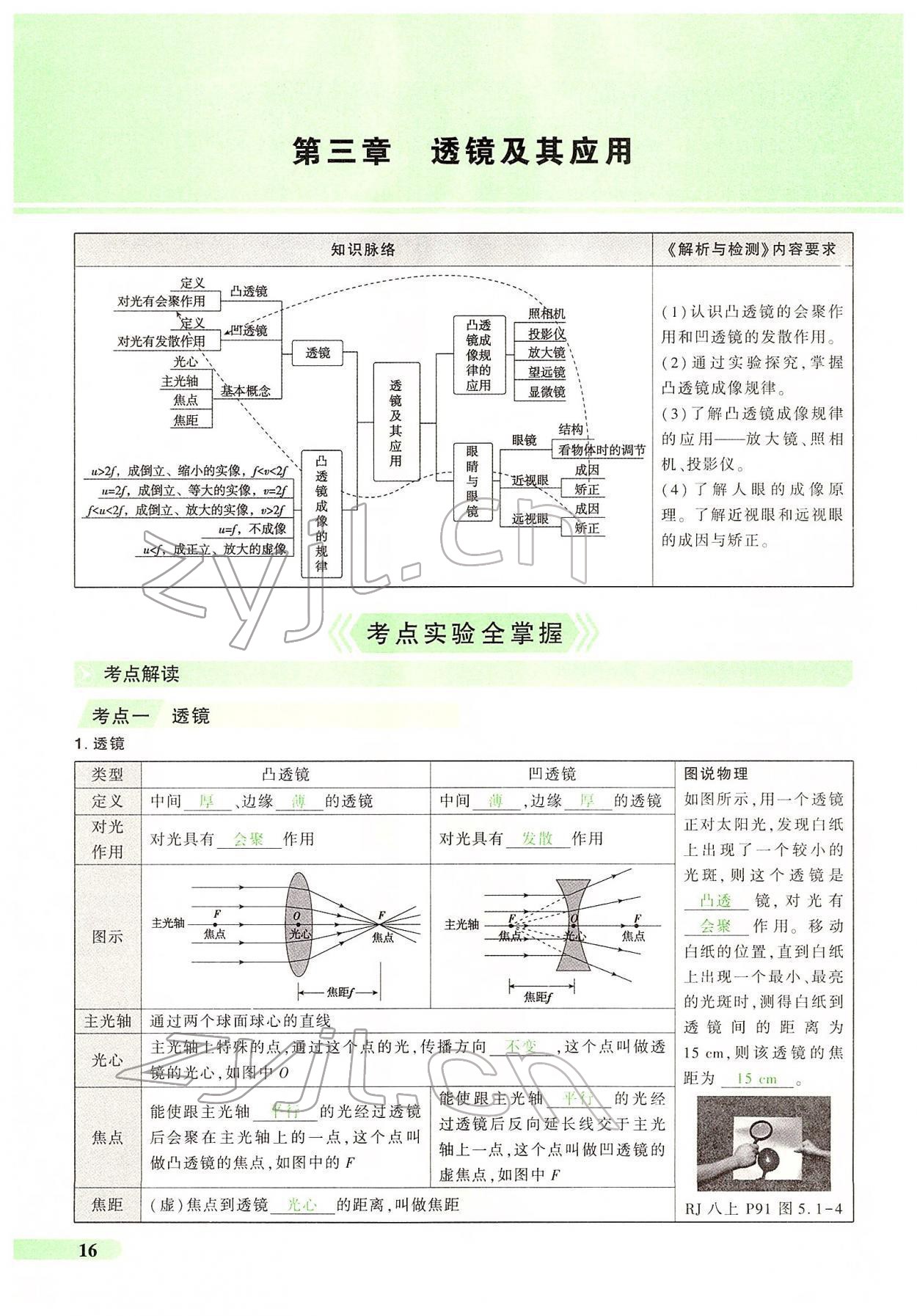 2022年國華教育中考奪冠物理河南專版 第16頁