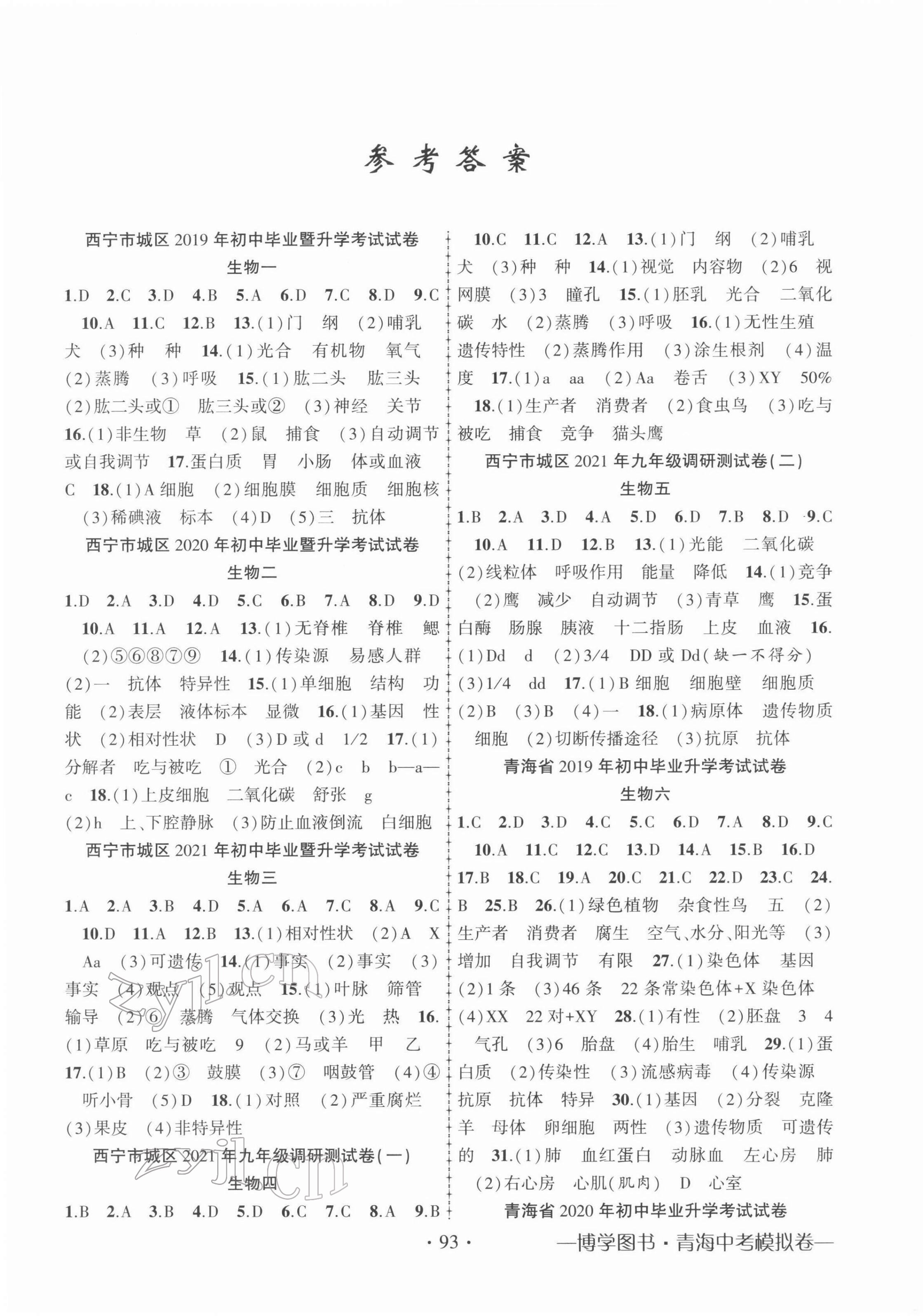 2022年青海省金榜名卷初中學業(yè)水平測試卷生物 第1頁