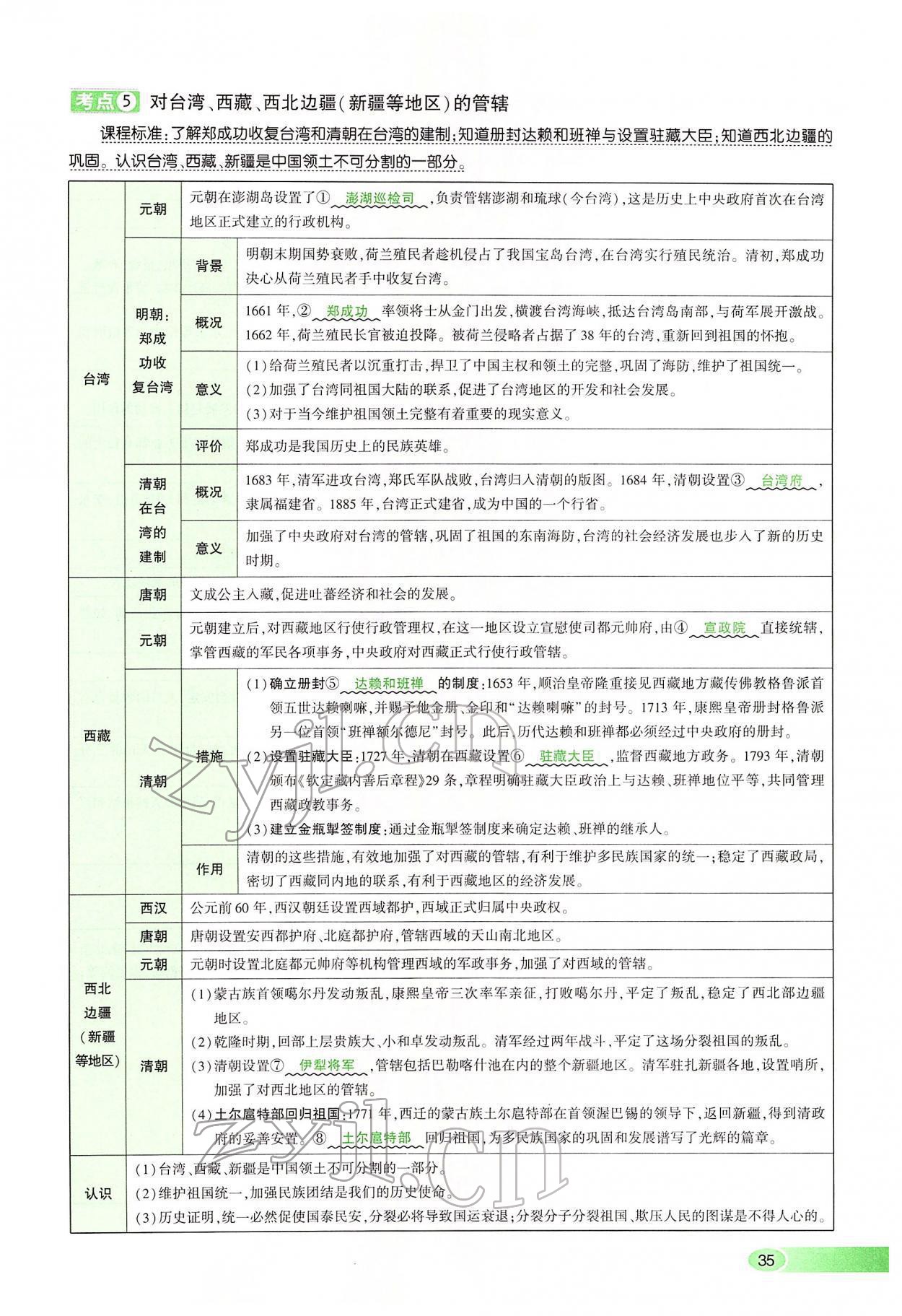 2022年河南中考命題非常解讀歷史 第35頁