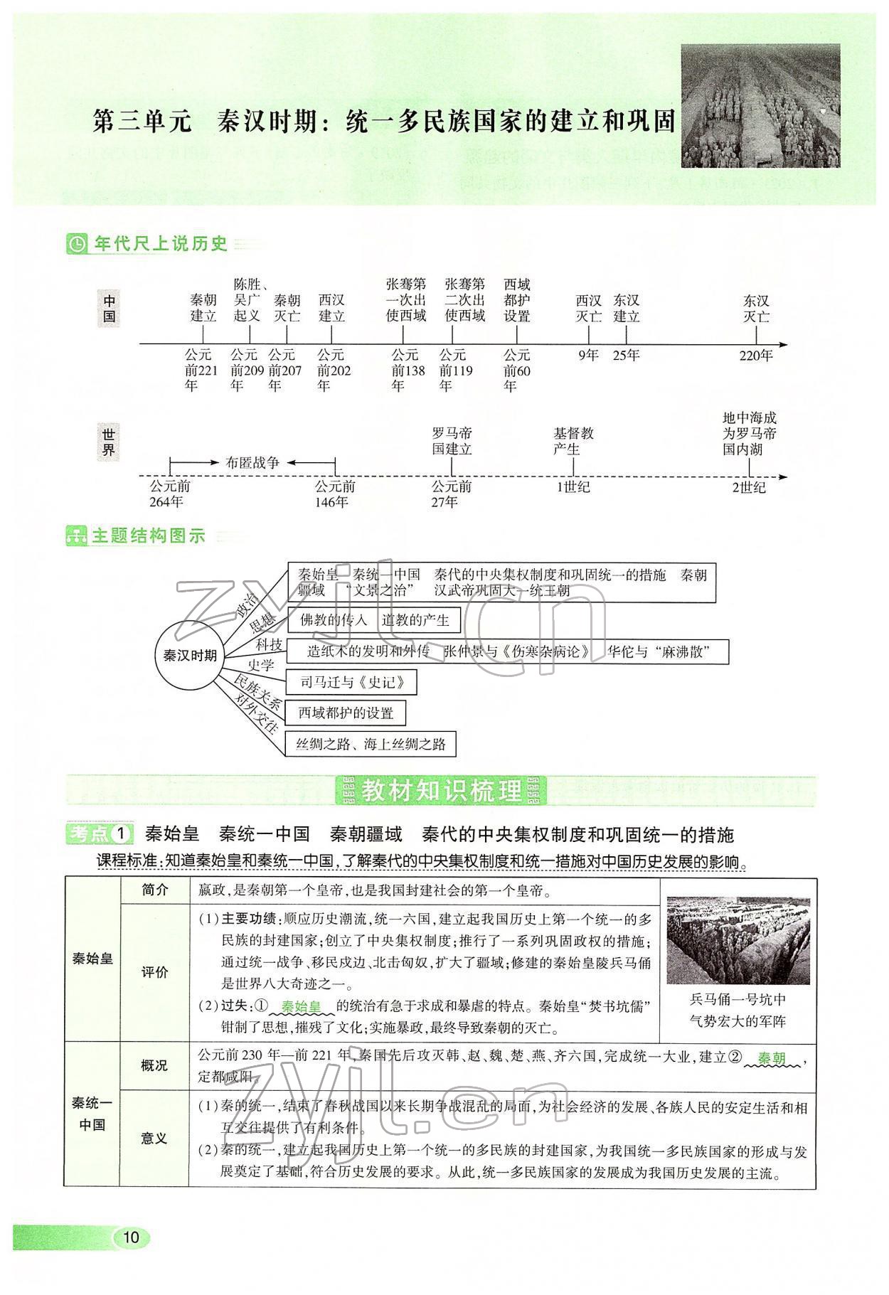 2022年河南中考命題非常解讀歷史 第10頁